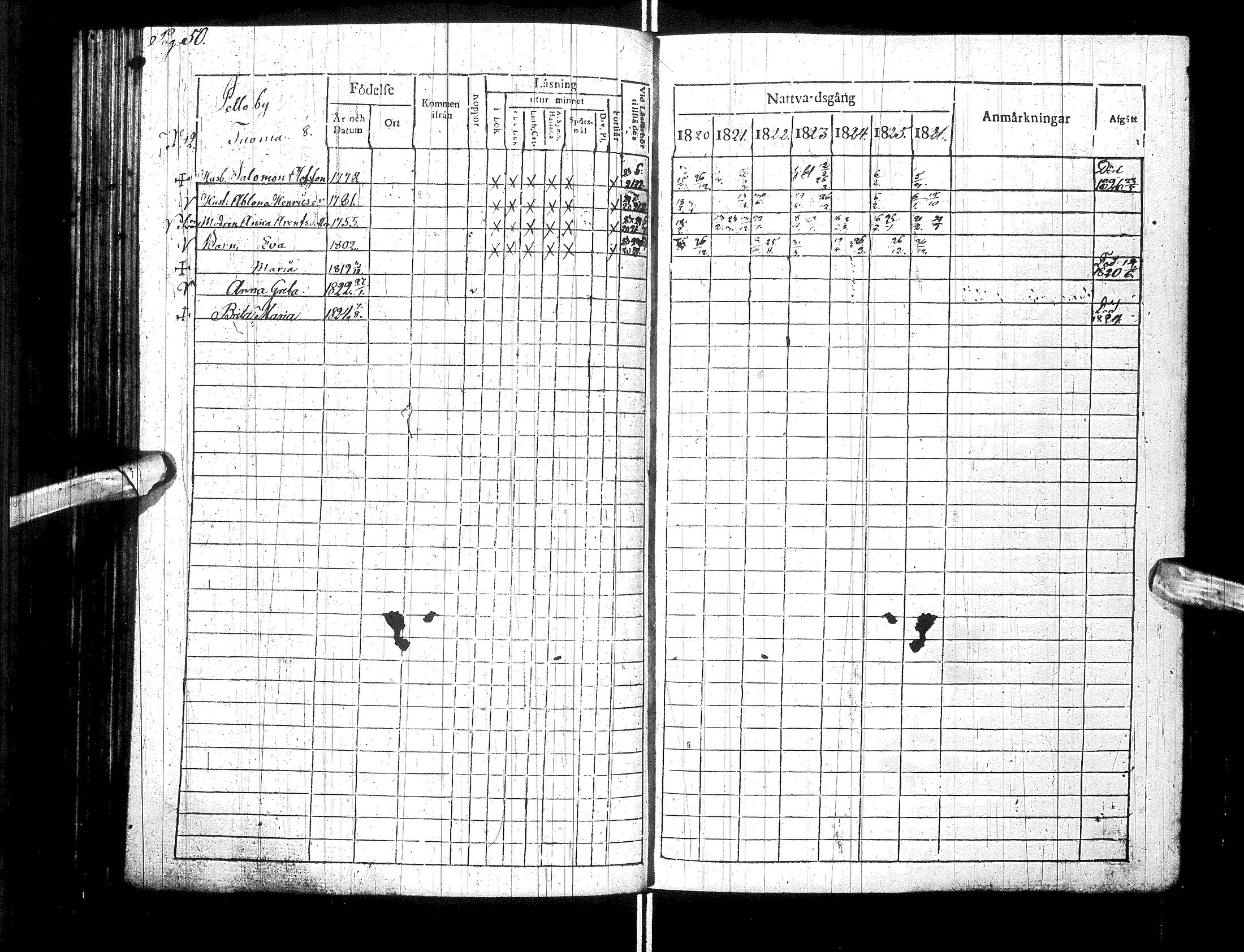 [ ../kirjat/Kirkonkirjat/turtola/rippikirja_1820-1826_ik361/kuvat/55.jpg ]