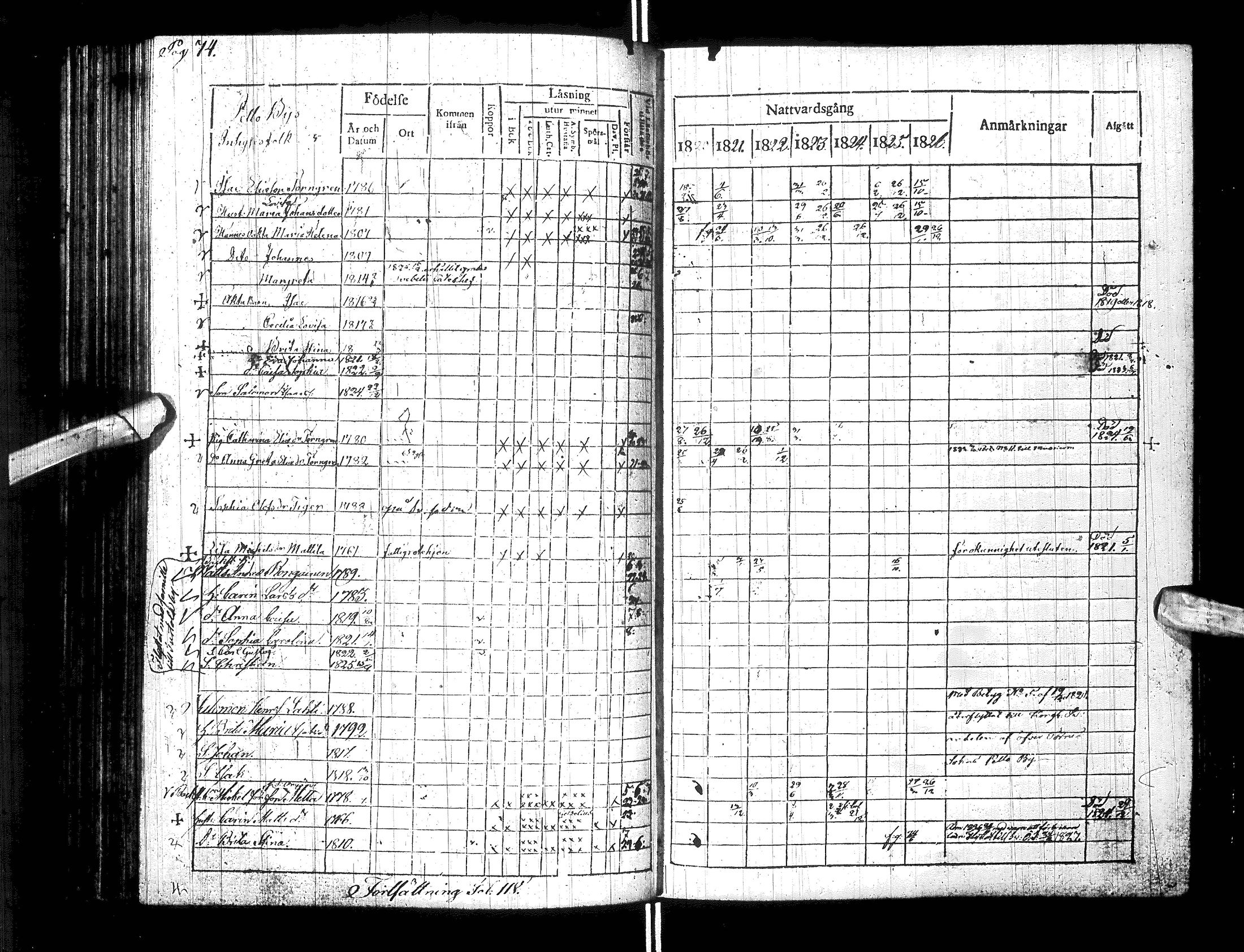 [ ../kirjat/Kirkonkirjat/turtola/rippikirja_1820-1826_ik361/kuvat/79.jpg ]