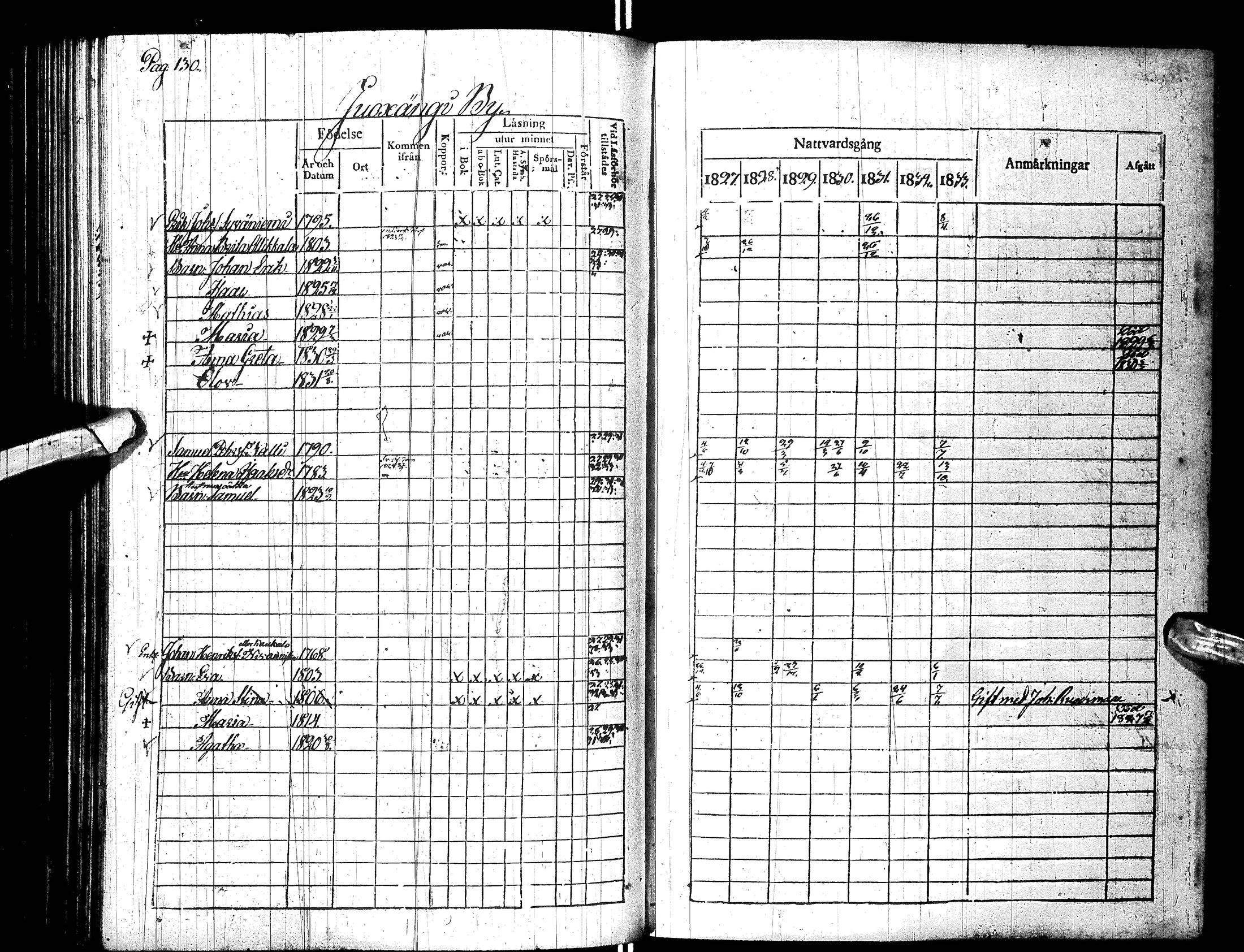 [ ../kirjat/Kirkonkirjat/turtola/rippikirja_1827-1833_ik361/kuvat/135.jpg ]