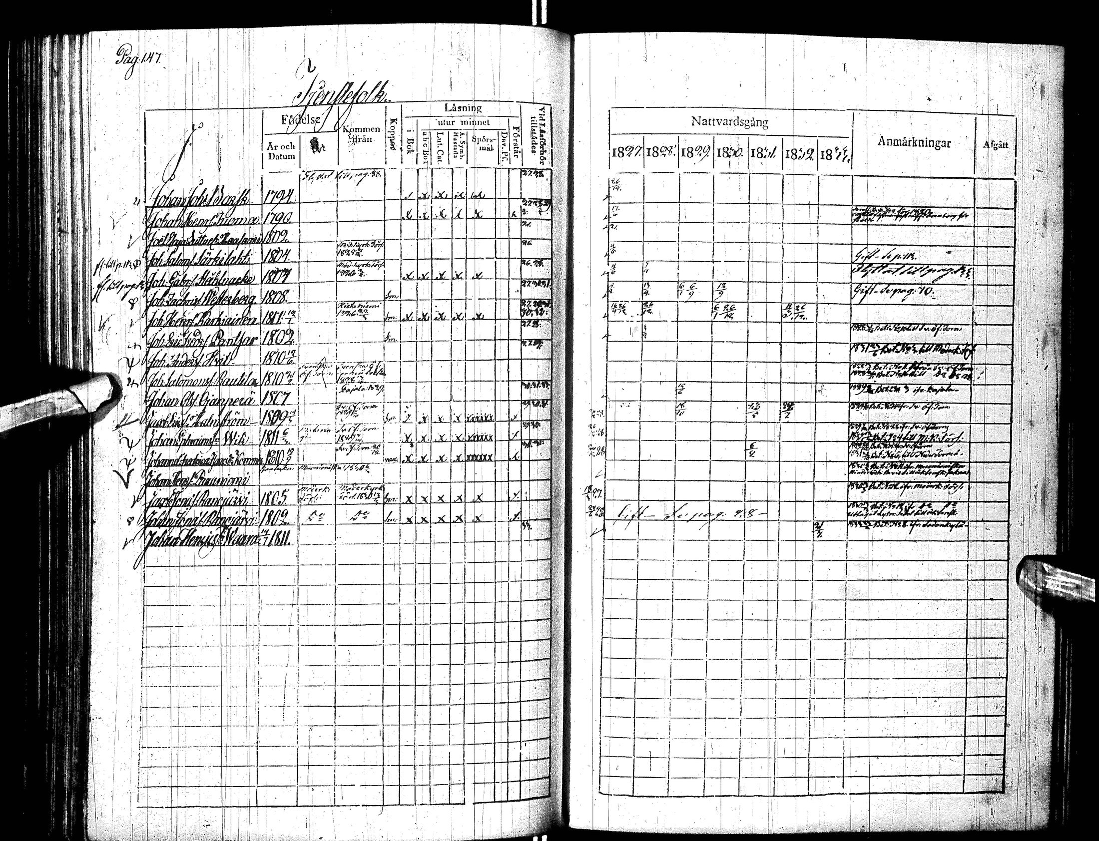 [ ../kirjat/Kirkonkirjat/turtola/rippikirja_1827-1833_ik361/kuvat/152.jpg ]