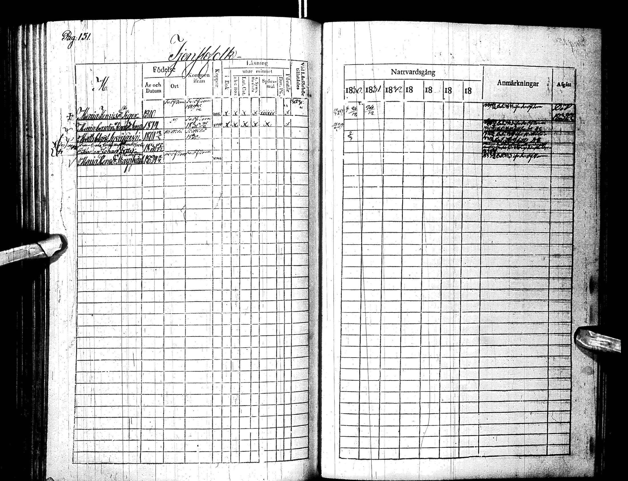 [ ../kirjat/Kirkonkirjat/turtola/rippikirja_1827-1833_ik361/kuvat/156.jpg ]