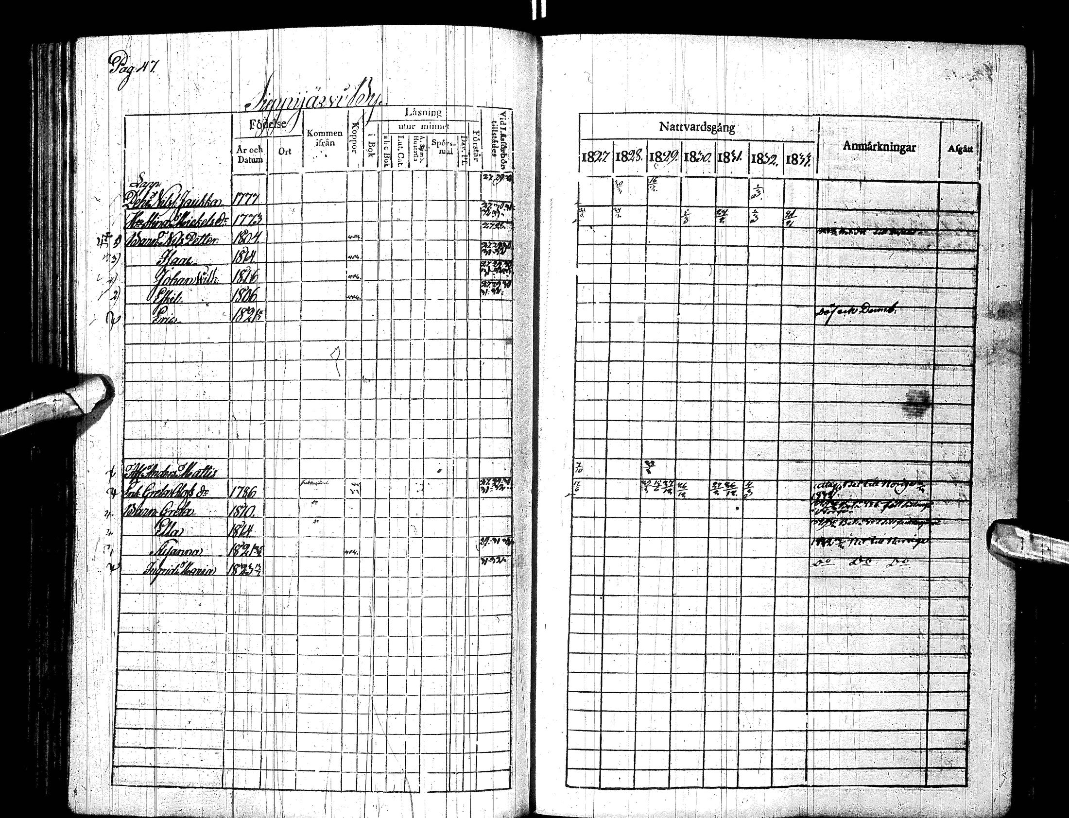 [ ../kirjat/Kirkonkirjat/turtola/rippikirja_1827-1833_ik361/kuvat/52.jpg ]