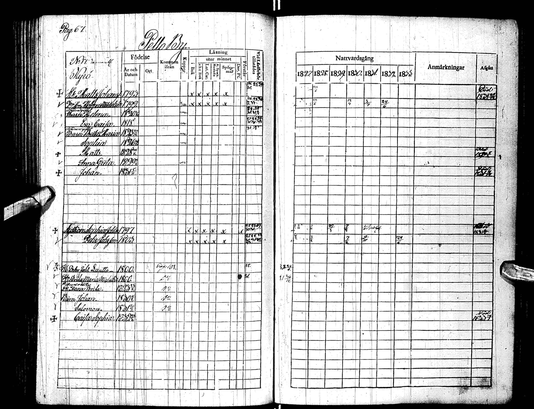 [ ../kirjat/Kirkonkirjat/turtola/rippikirja_1827-1833_ik361/kuvat/72.jpg ]