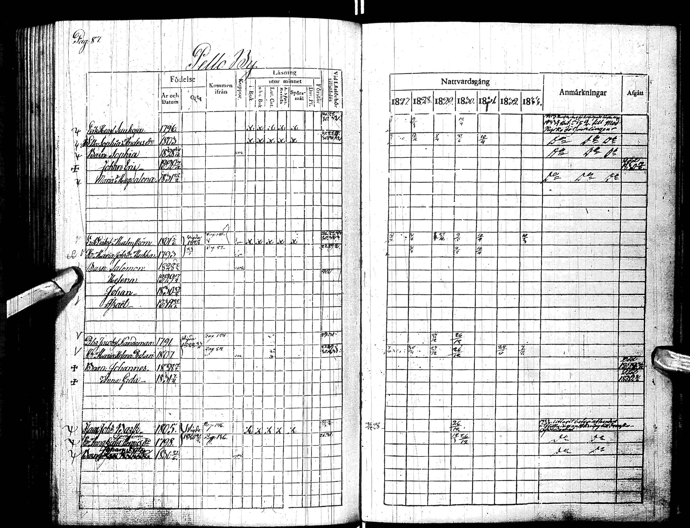 [ ../kirjat/Kirkonkirjat/turtola/rippikirja_1827-1833_ik361/kuvat/92.jpg ]