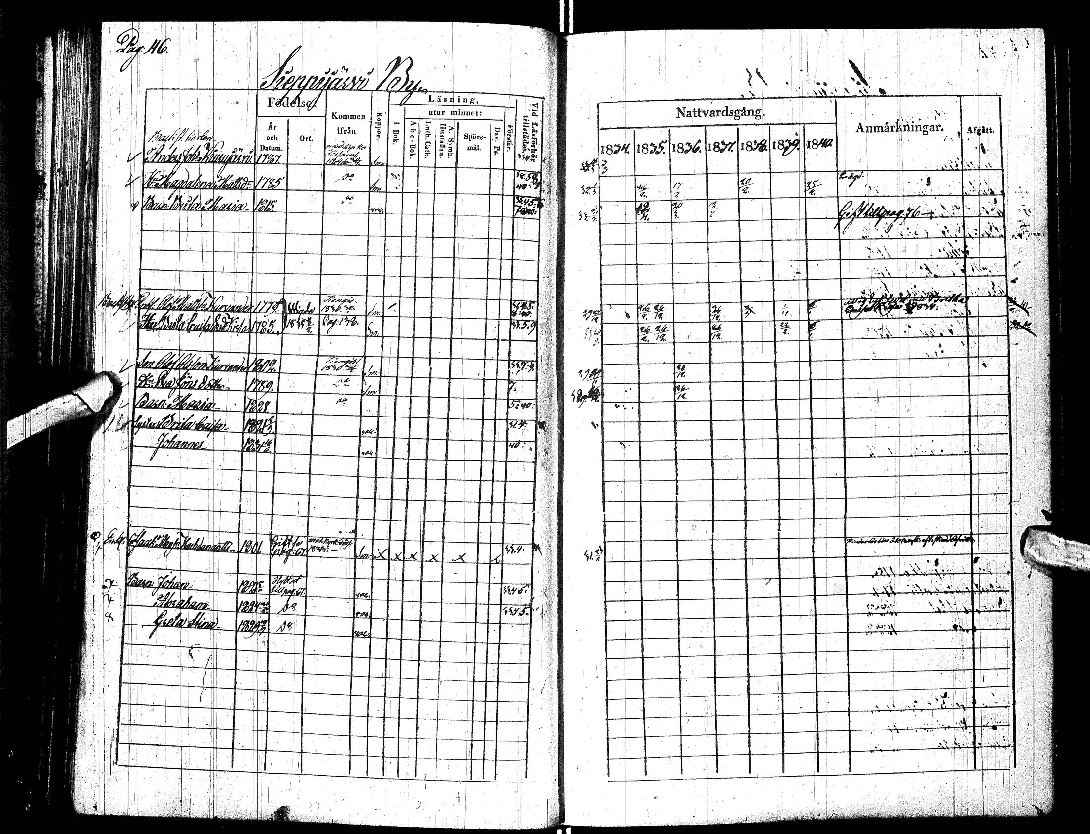 [ ../kirjat/Kirkonkirjat/turtola/rippikirja_1834-1840_ik361/kuvat/51.jpg ]