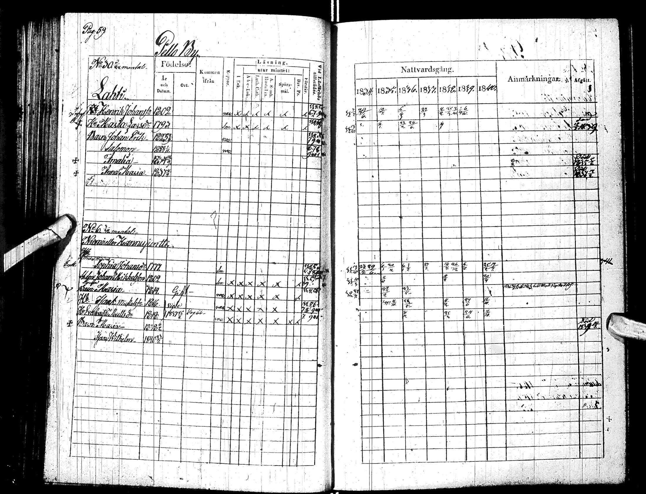 [ ../kirjat/Kirkonkirjat/turtola/rippikirja_1834-1840_ik361/kuvat/64.jpg ]