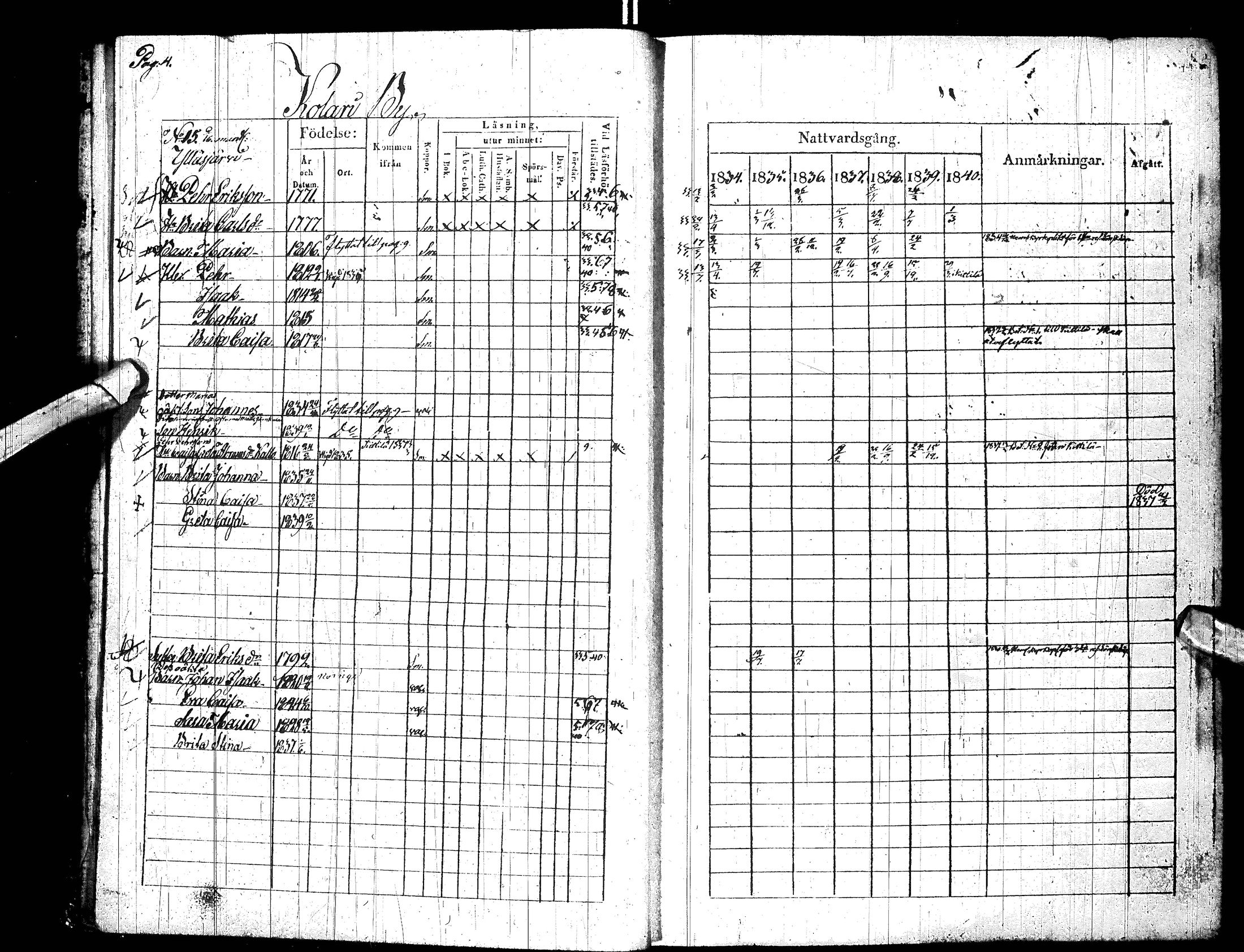 [ ../kirjat/Kirkonkirjat/turtola/rippikirja_1834-1840_ik361/kuvat/9.jpg ]