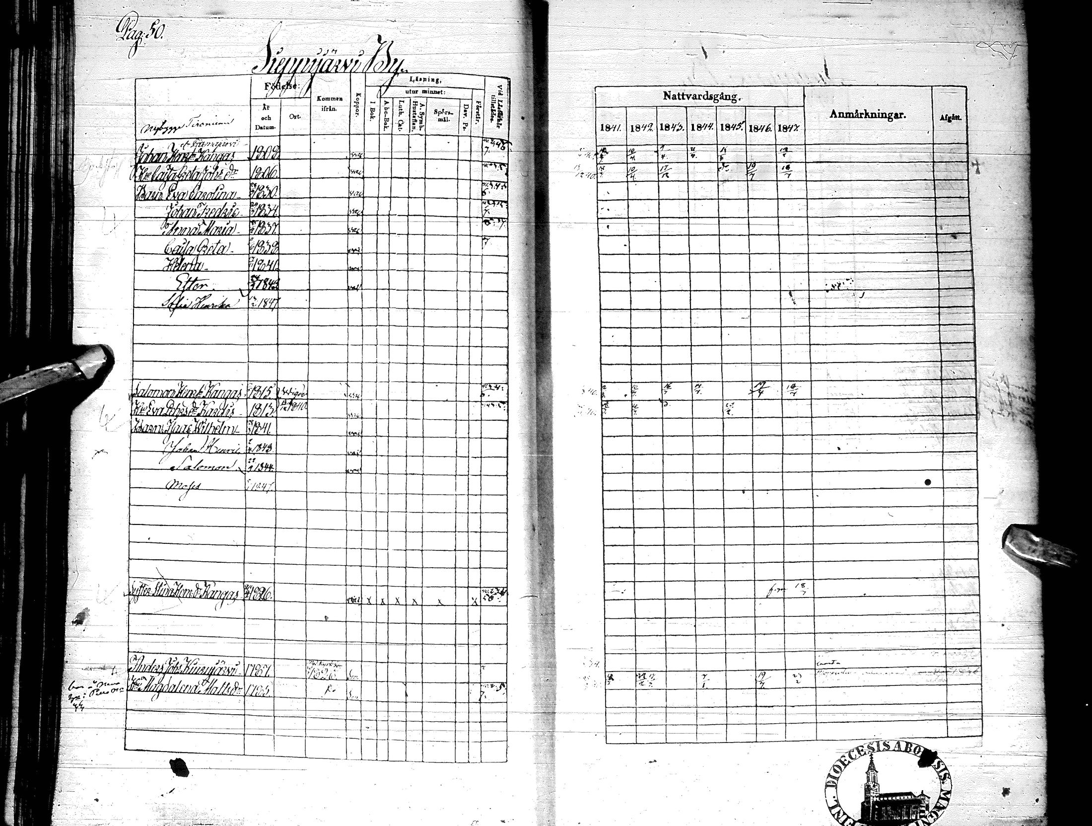 [ ../kirjat/Kirkonkirjat/turtola/rippikirja_1841-1847_ik361/kuvat/56.jpg ]