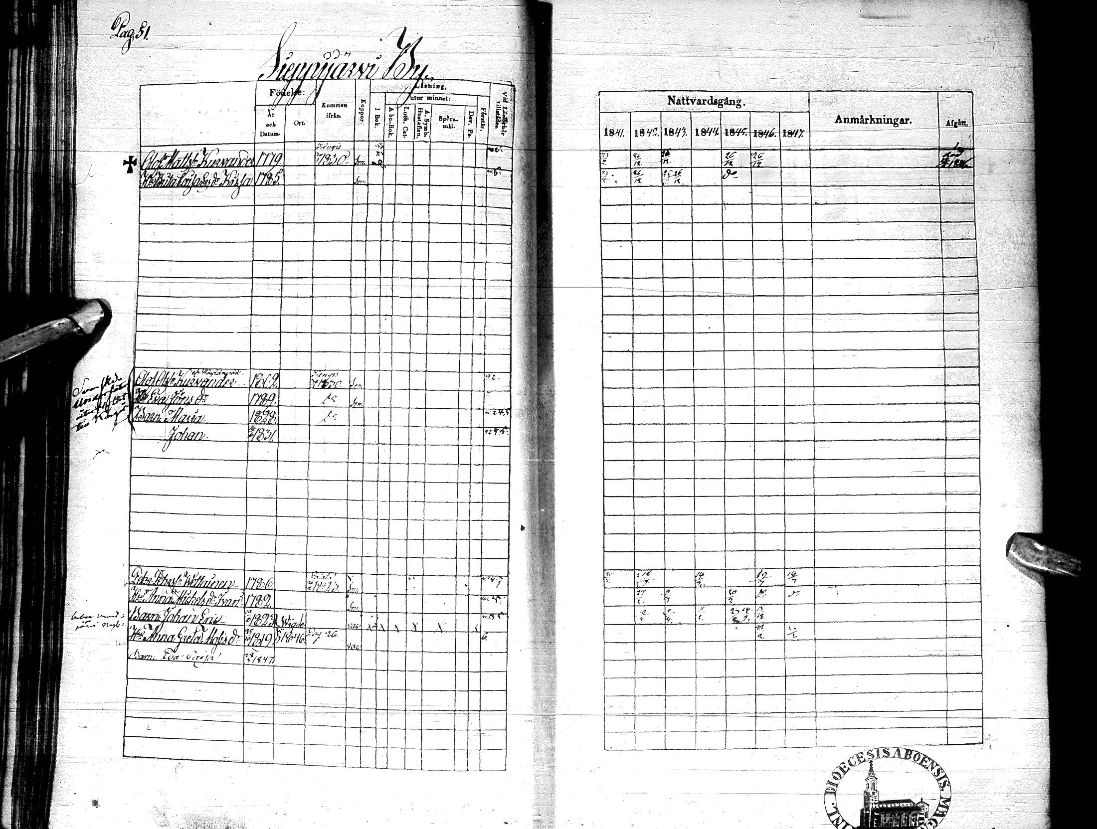 [ ../kirjat/Kirkonkirjat/turtola/rippikirja_1841-1847_ik361/kuvat/57.jpg ]