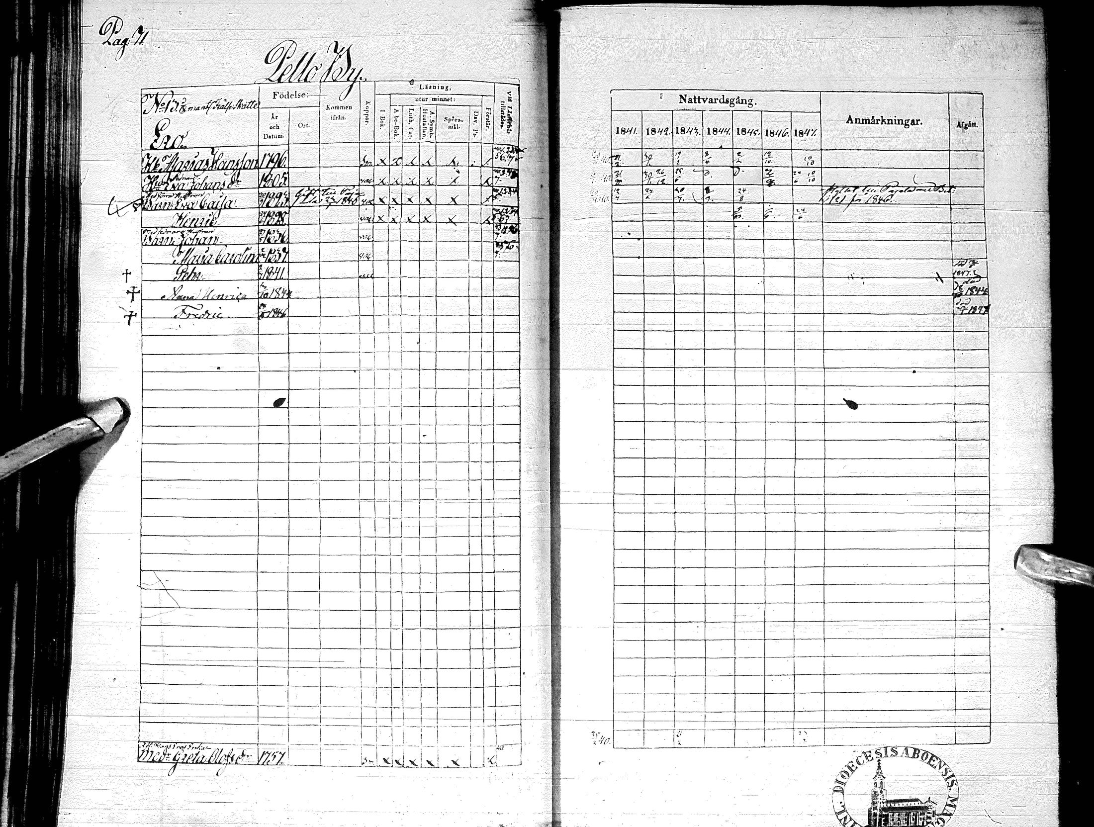 [ ../kirjat/Kirkonkirjat/turtola/rippikirja_1841-1847_ik361/kuvat/77.jpg ]