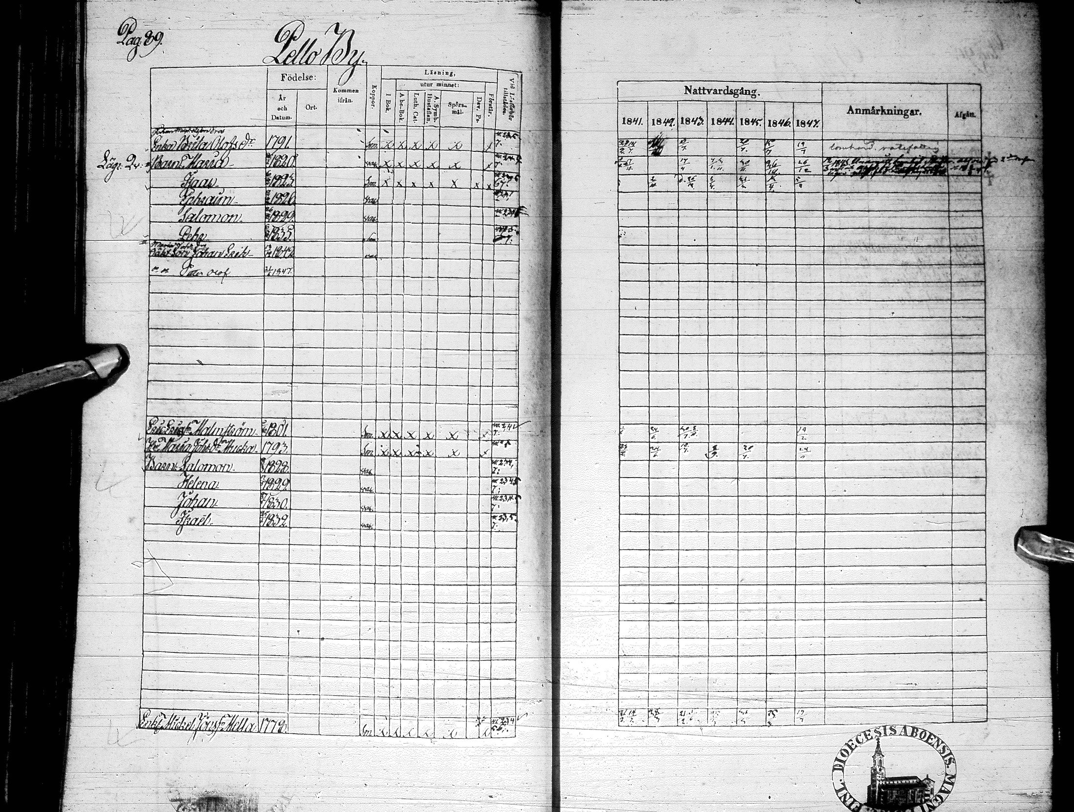 [ ../kirjat/Kirkonkirjat/turtola/rippikirja_1841-1847_ik361/kuvat/94.jpg ]