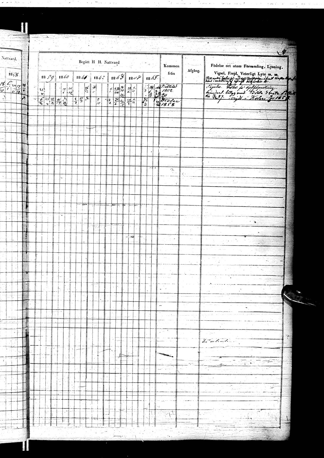 [ ../kirjat/Kirkonkirjat/turtola/rippikirja_1856-1865_ik362/kuvat/106.jpg ]
