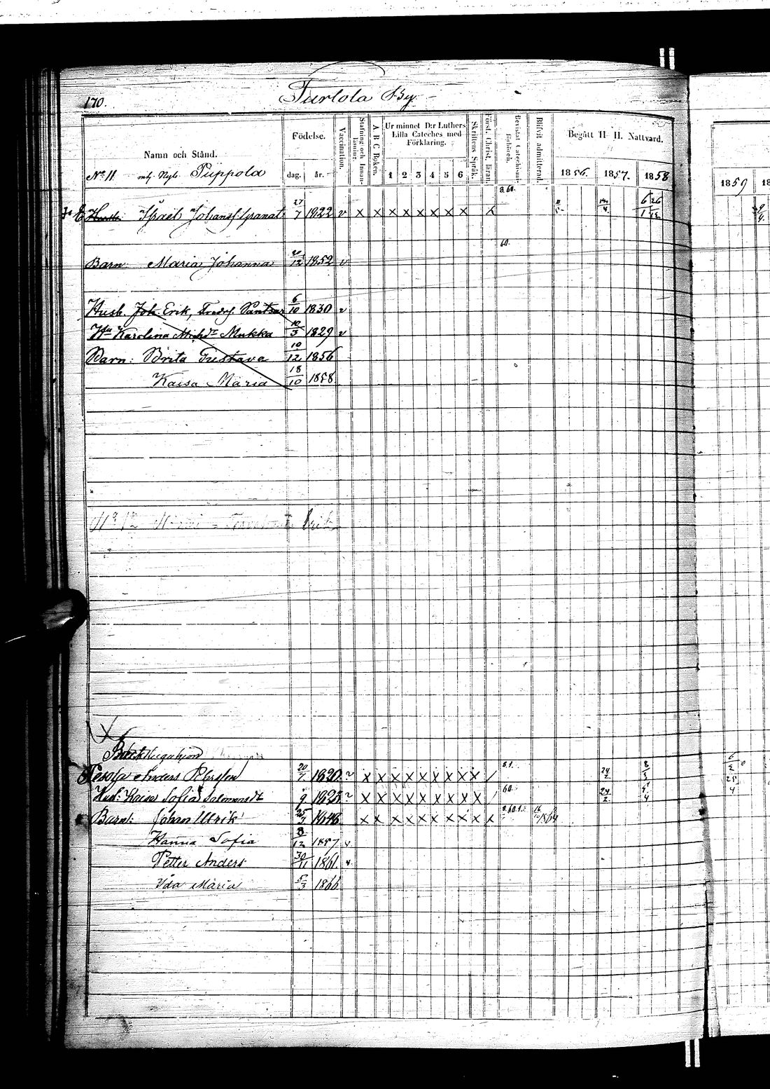 [ ../kirjat/Kirkonkirjat/turtola/rippikirja_1856-1865_ik362/kuvat/183.jpg ]