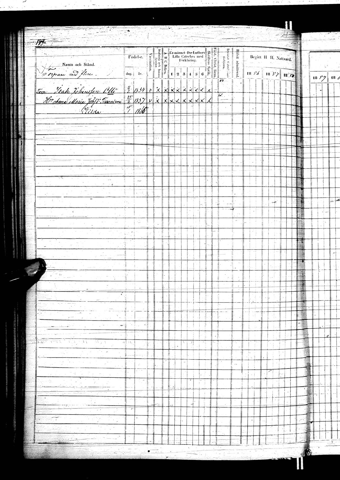 [ ../kirjat/Kirkonkirjat/turtola/rippikirja_1856-1865_ik362/kuvat/201.jpg ]