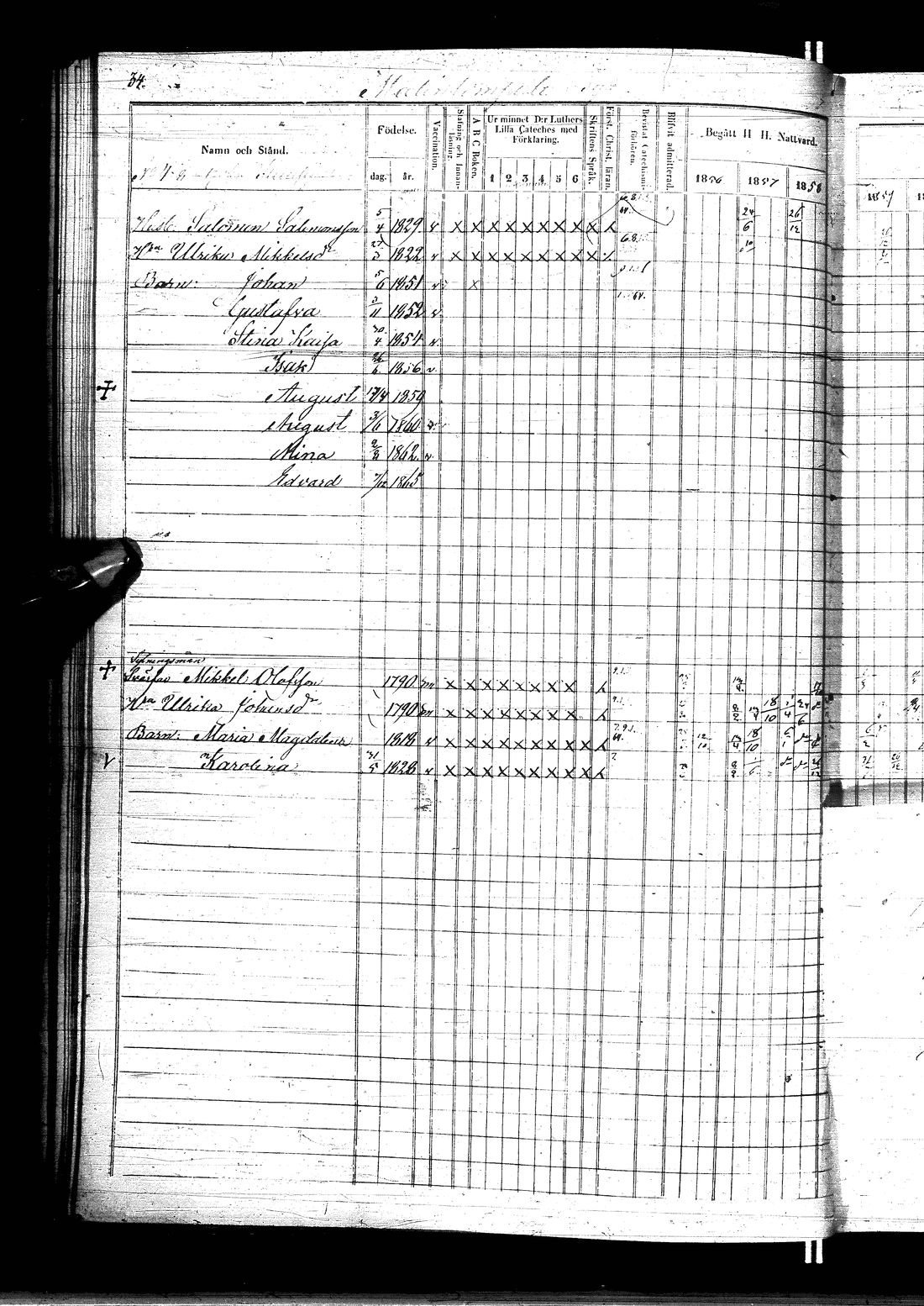 [ ../kirjat/Kirkonkirjat/turtola/rippikirja_1856-1865_ik362/kuvat/45.jpg ]