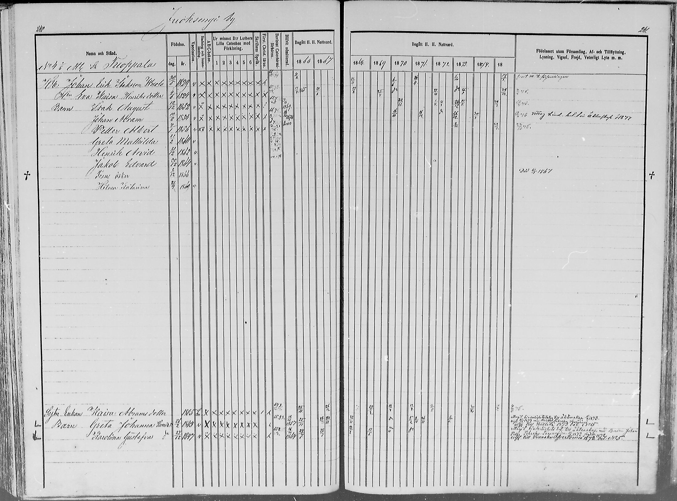 [ ../kirjat/Kirkonkirjat/turtola/rippikirja_1866-1876_mko1-5/kuvat/105.jpg ]
