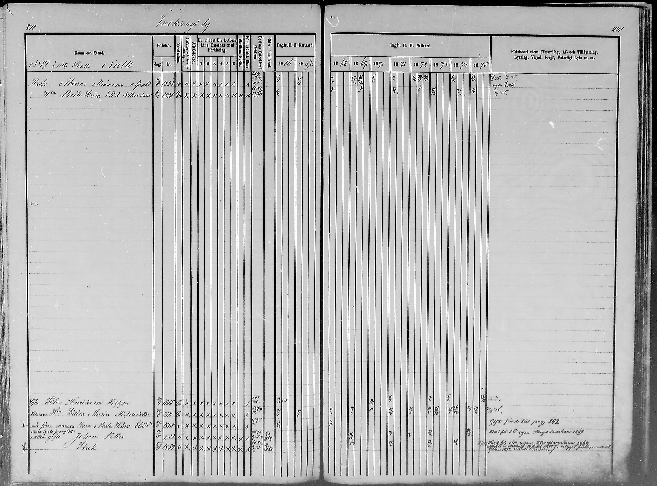 [ ../kirjat/Kirkonkirjat/turtola/rippikirja_1866-1876_mko1-5/kuvat/121.jpg ]