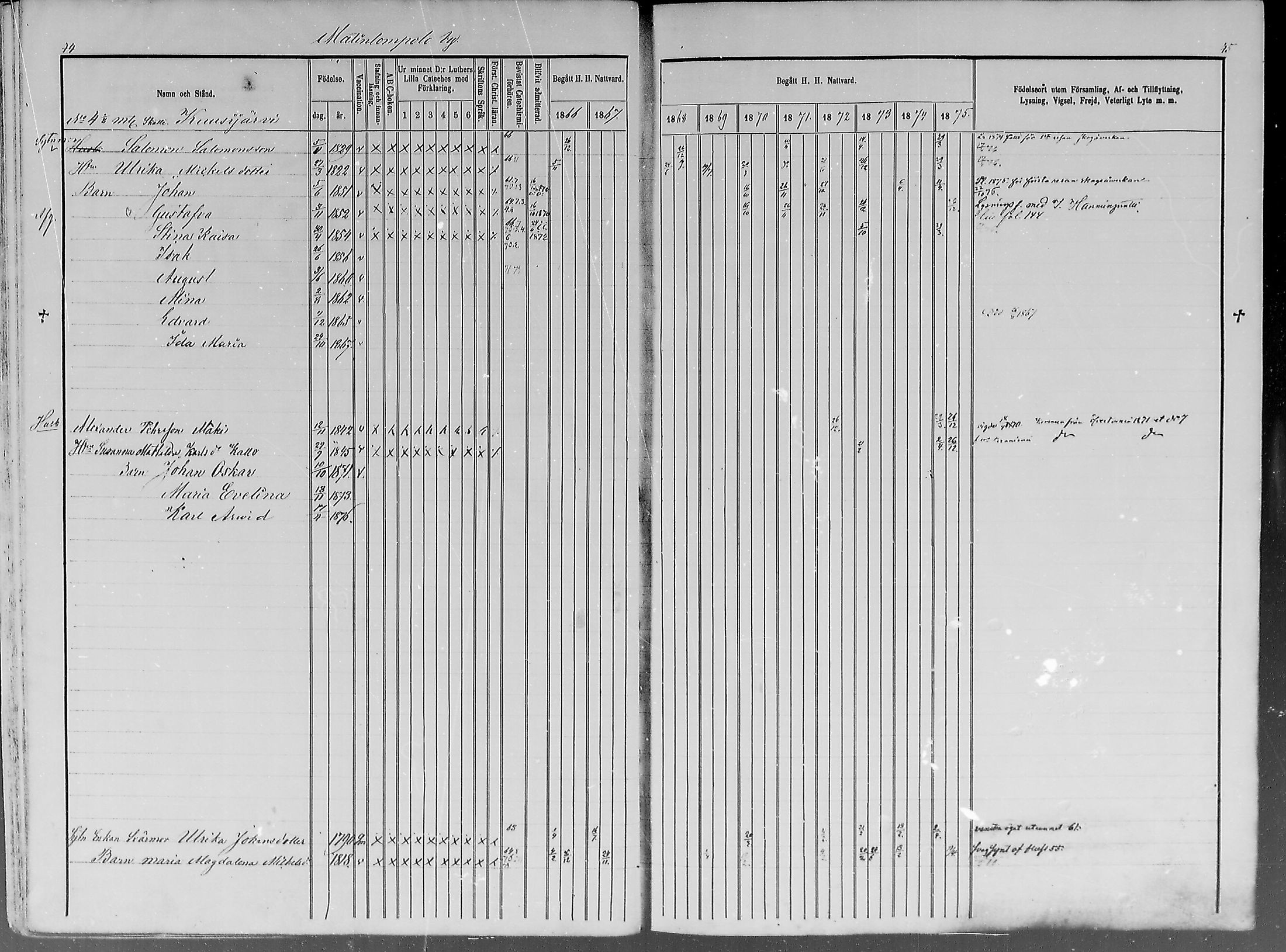 [ ../kirjat/Kirkonkirjat/turtola/rippikirja_1866-1876_mko1-5/kuvat/20.jpg ]