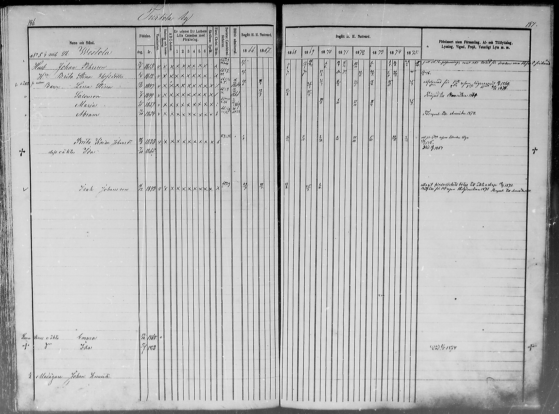 [ ../kirjat/Kirkonkirjat/turtola/rippikirja_1866-1876_mko1-5/kuvat/85.jpg ]