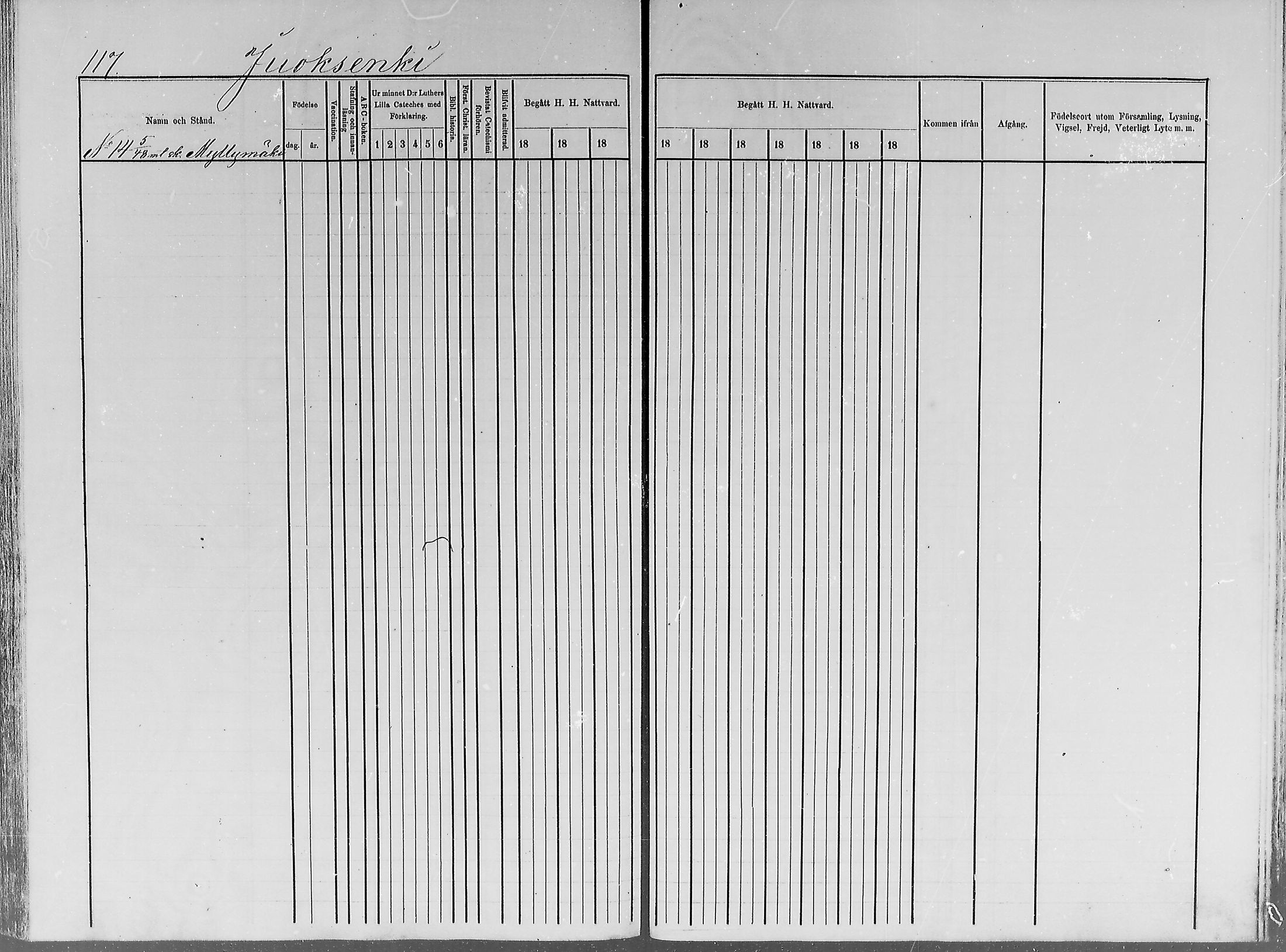 [ ../kirjat/Kirkonkirjat/turtola/rippikirja_1877-1881_mko6-10/kuvat/114.jpg ]