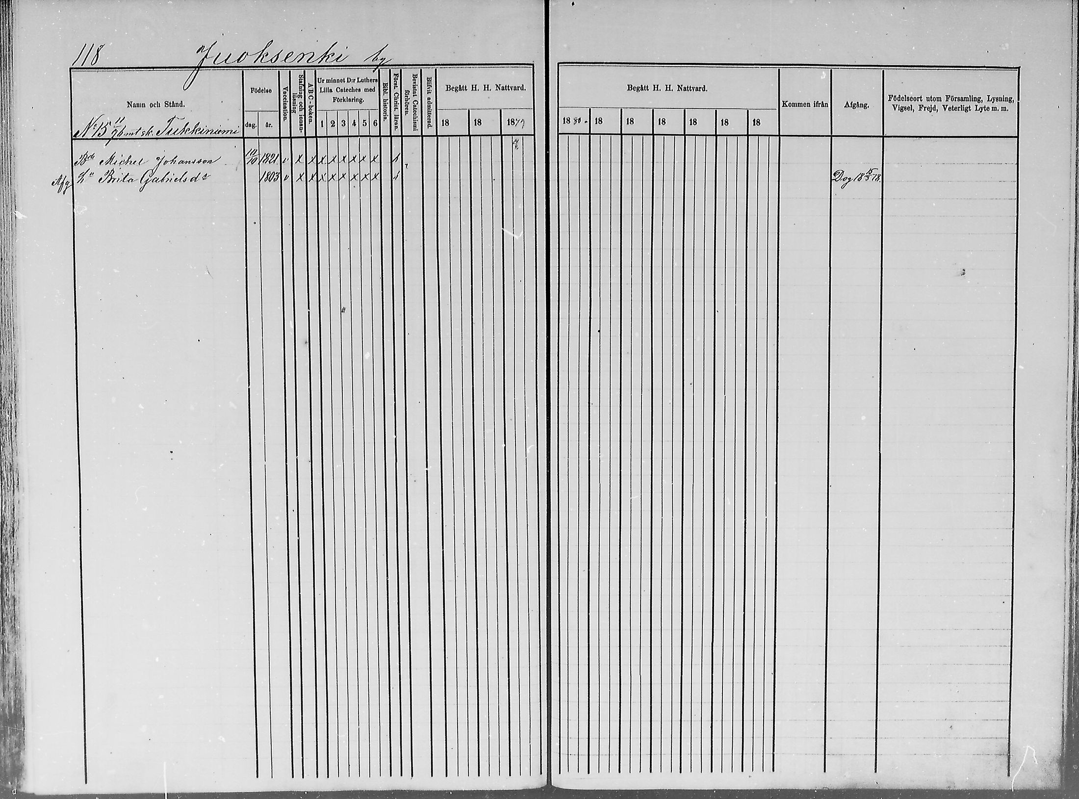 [ ../kirjat/Kirkonkirjat/turtola/rippikirja_1877-1881_mko6-10/kuvat/115.jpg ]