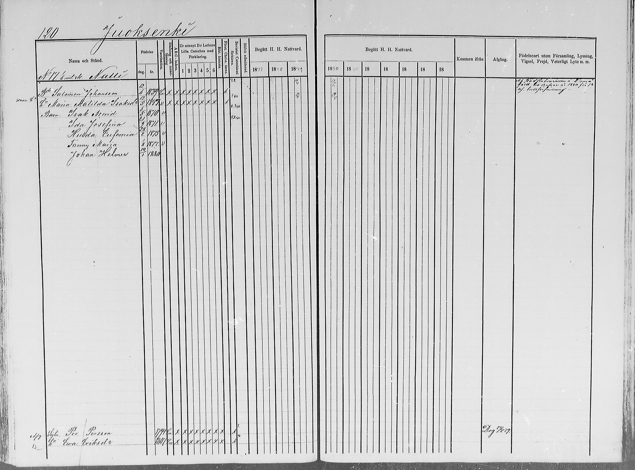 [ ../kirjat/Kirkonkirjat/turtola/rippikirja_1877-1881_mko6-10/kuvat/117.jpg ]