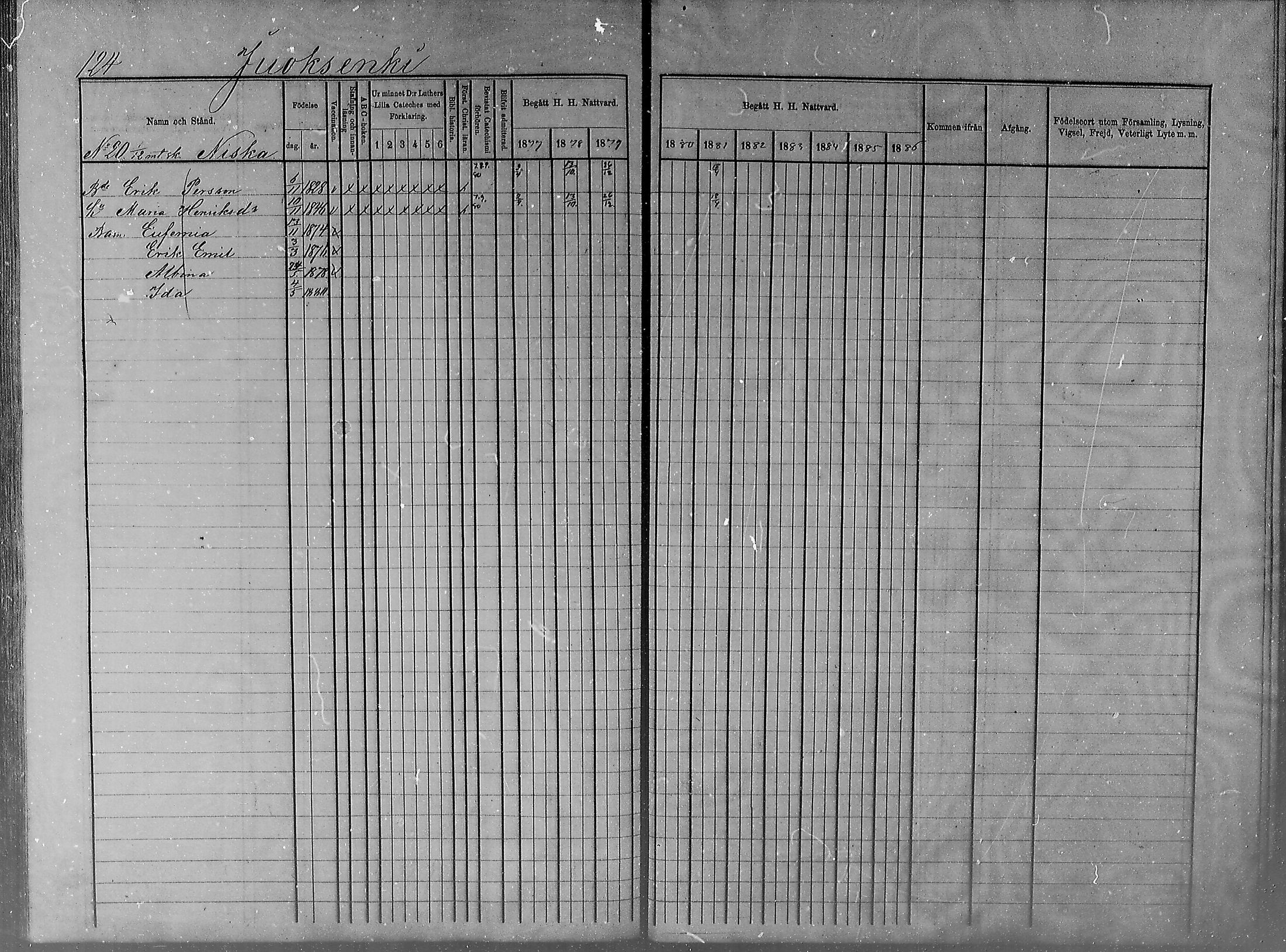 [ ../kirjat/Kirkonkirjat/turtola/rippikirja_1877-1881_mko6-10/kuvat/121.jpg ]