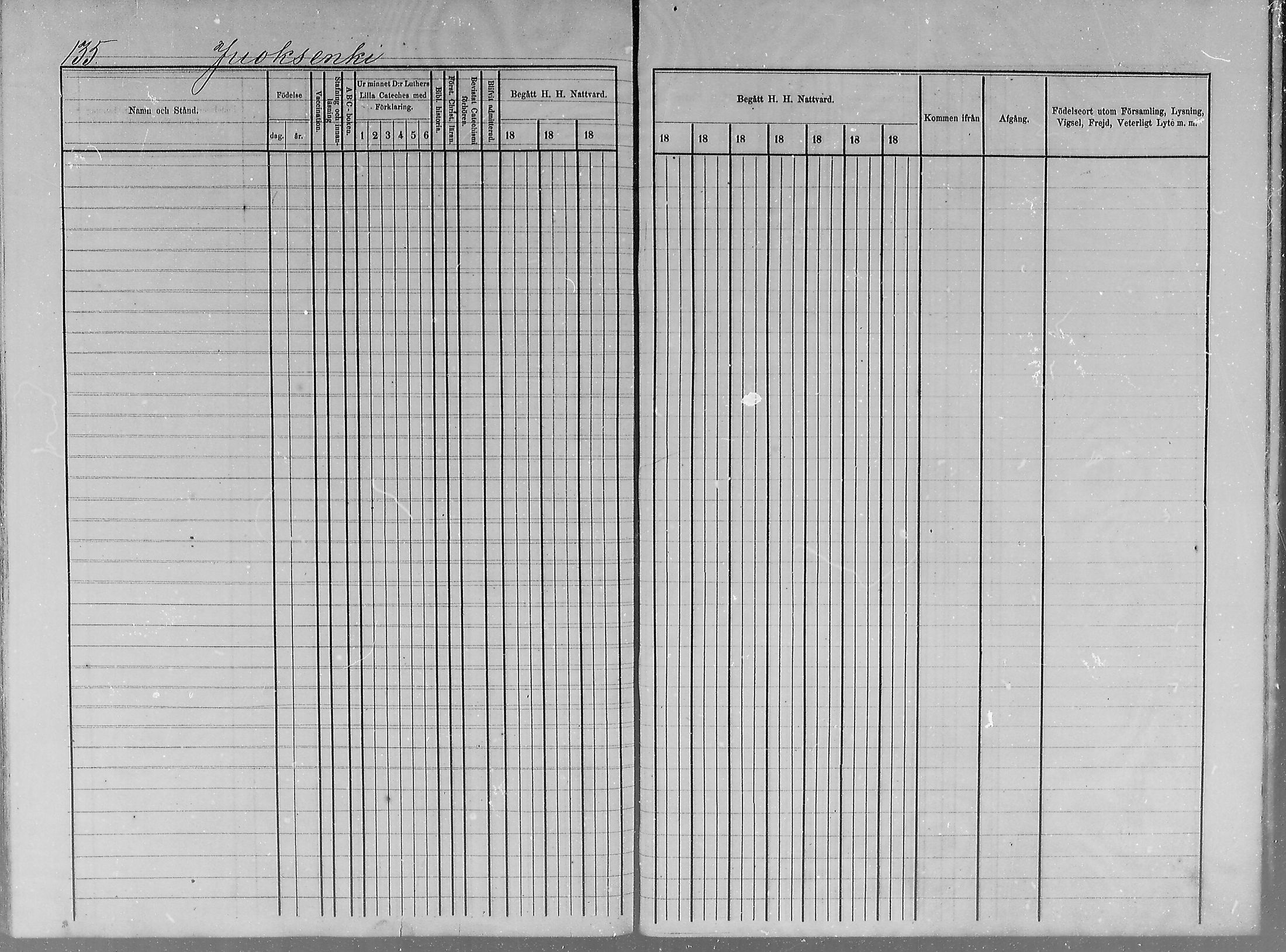 [ ../kirjat/Kirkonkirjat/turtola/rippikirja_1877-1881_mko6-10/kuvat/132.jpg ]