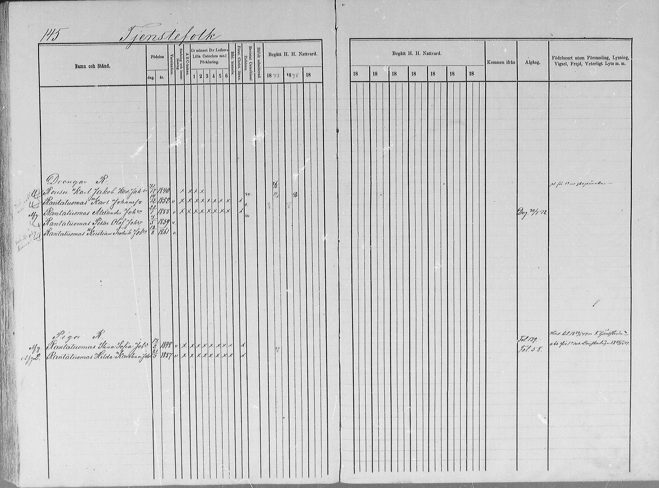 [ ../kirjat/Kirkonkirjat/turtola/rippikirja_1877-1881_mko6-10/kuvat/142.jpg ]