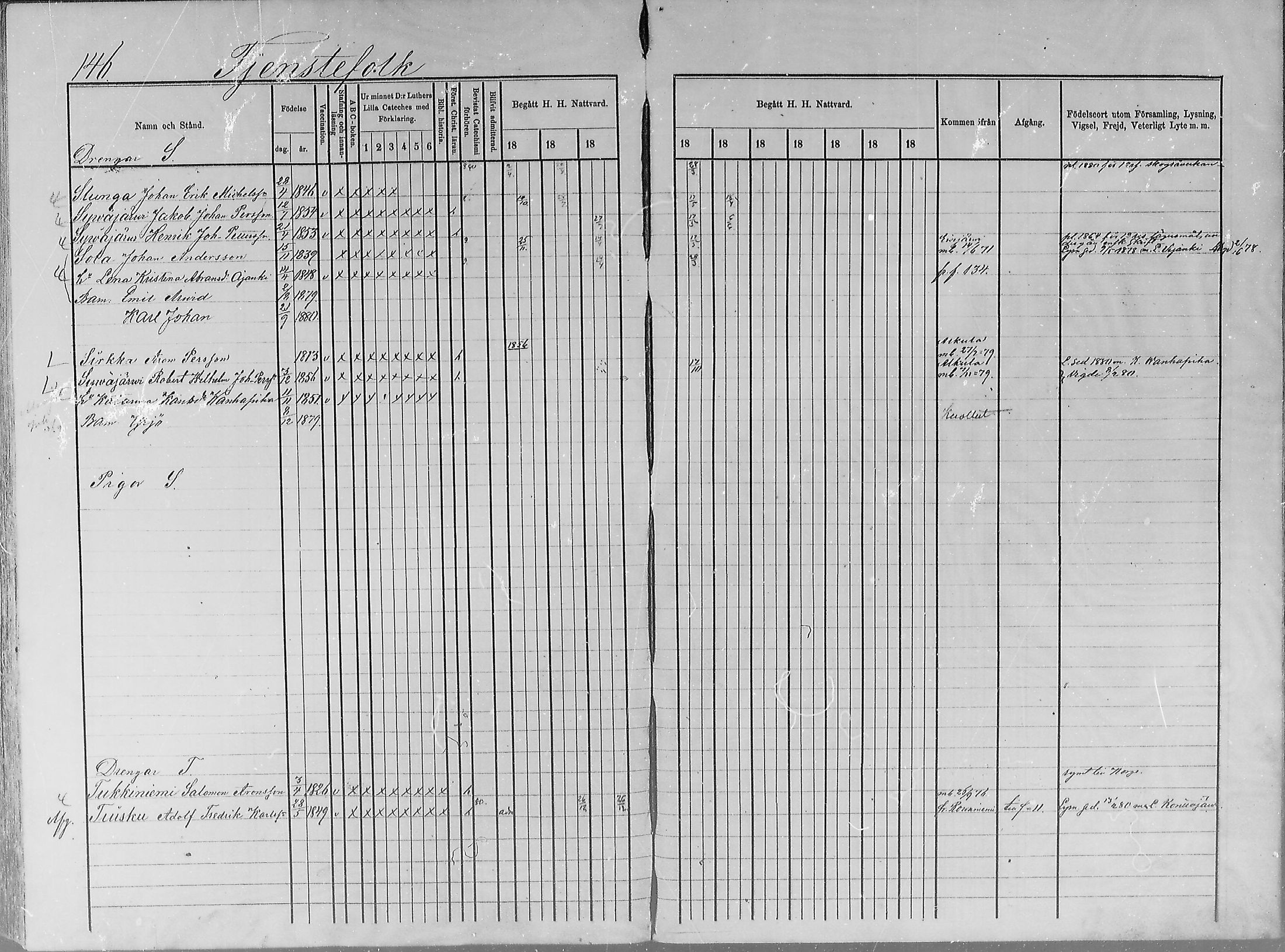 [ ../kirjat/Kirkonkirjat/turtola/rippikirja_1877-1881_mko6-10/kuvat/143.jpg ]