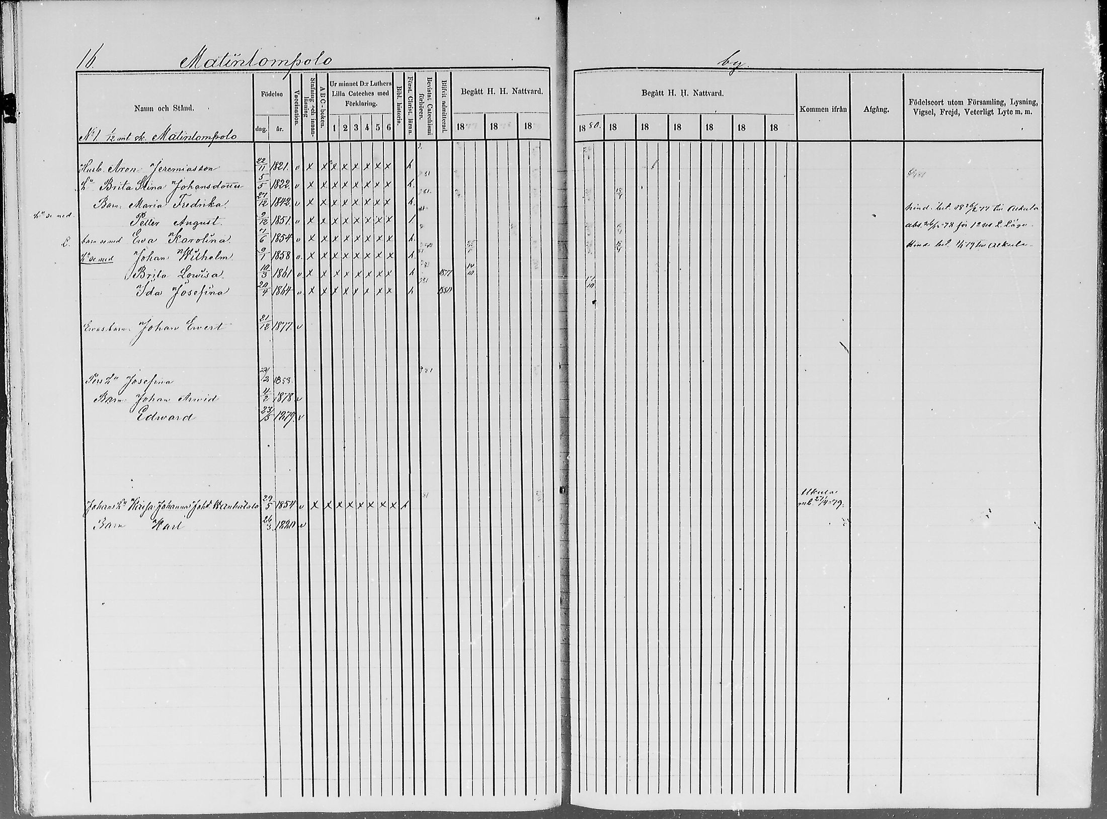 [ ../kirjat/Kirkonkirjat/turtola/rippikirja_1877-1881_mko6-10/kuvat/16.jpg ]