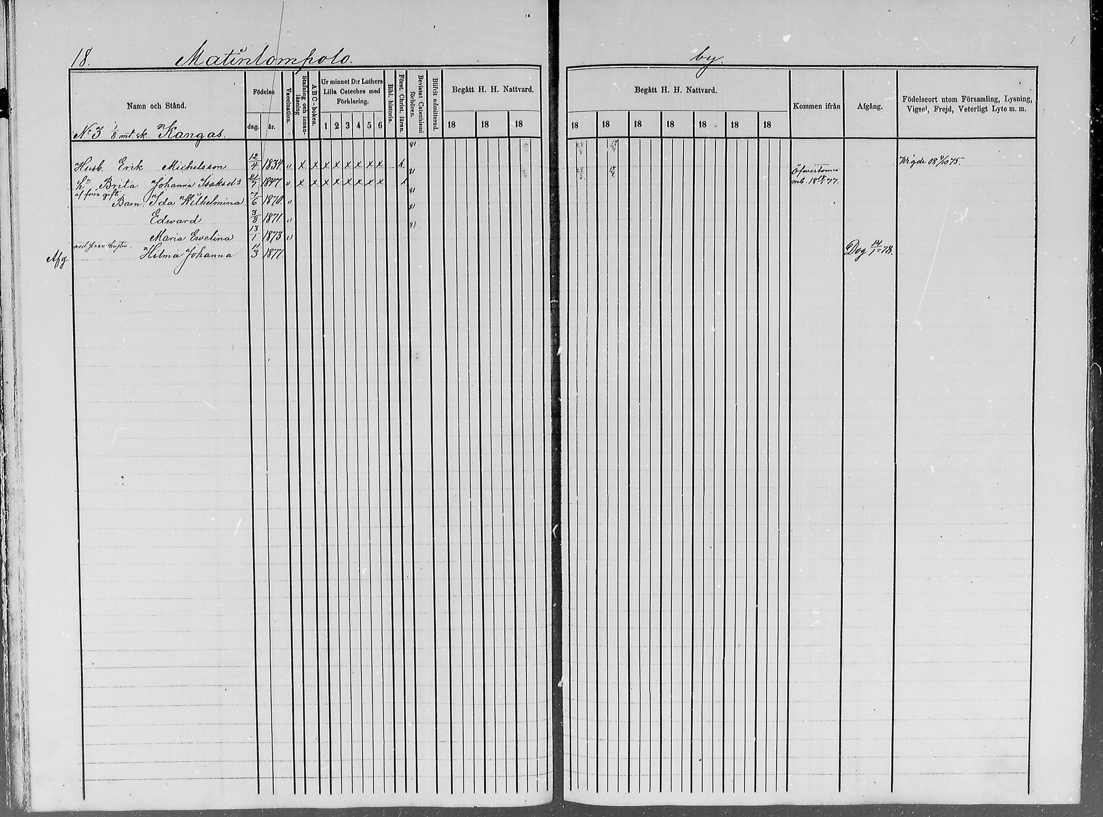 [ ../kirjat/Kirkonkirjat/turtola/rippikirja_1877-1881_mko6-10/kuvat/18.jpg ]