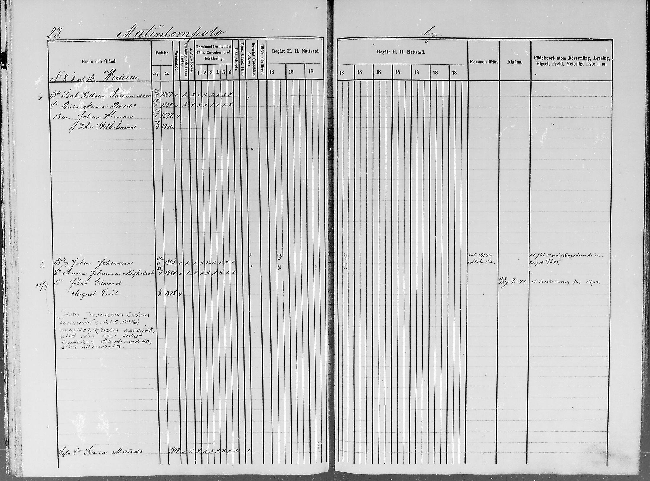 [ ../kirjat/Kirkonkirjat/turtola/rippikirja_1877-1881_mko6-10/kuvat/23.jpg ]
