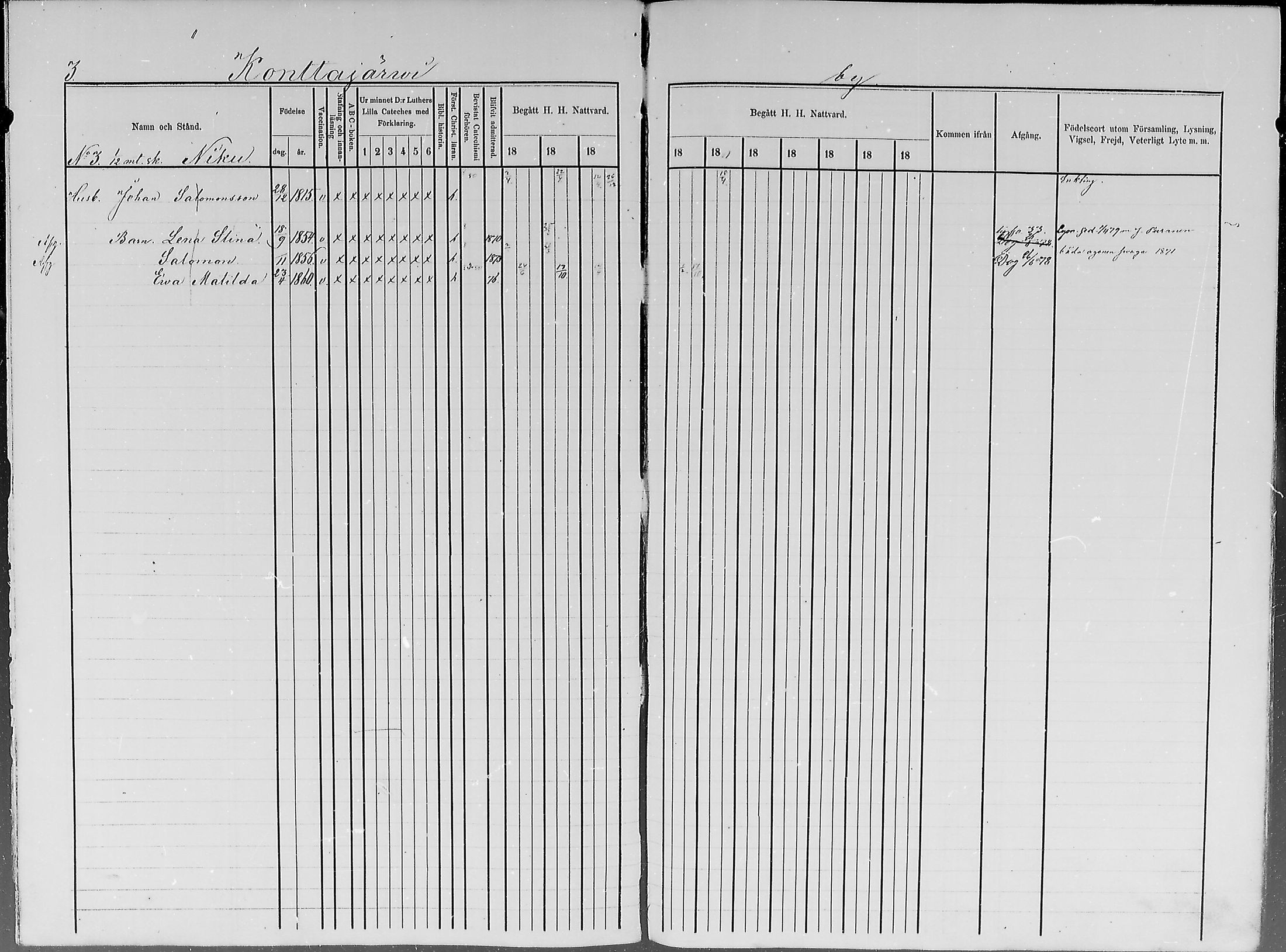 [ ../kirjat/Kirkonkirjat/turtola/rippikirja_1877-1881_mko6-10/kuvat/3.jpg ]