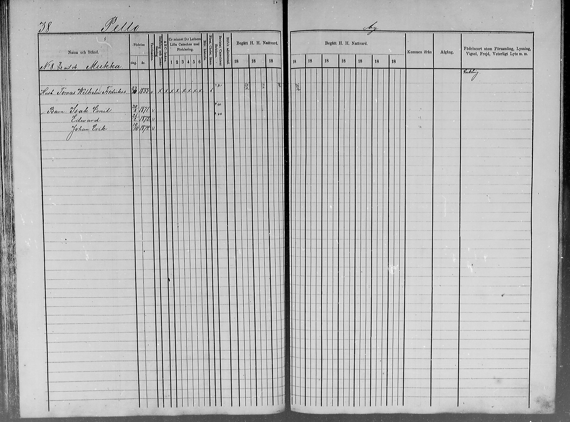 [ ../kirjat/Kirkonkirjat/turtola/rippikirja_1877-1881_mko6-10/kuvat/38.jpg ]