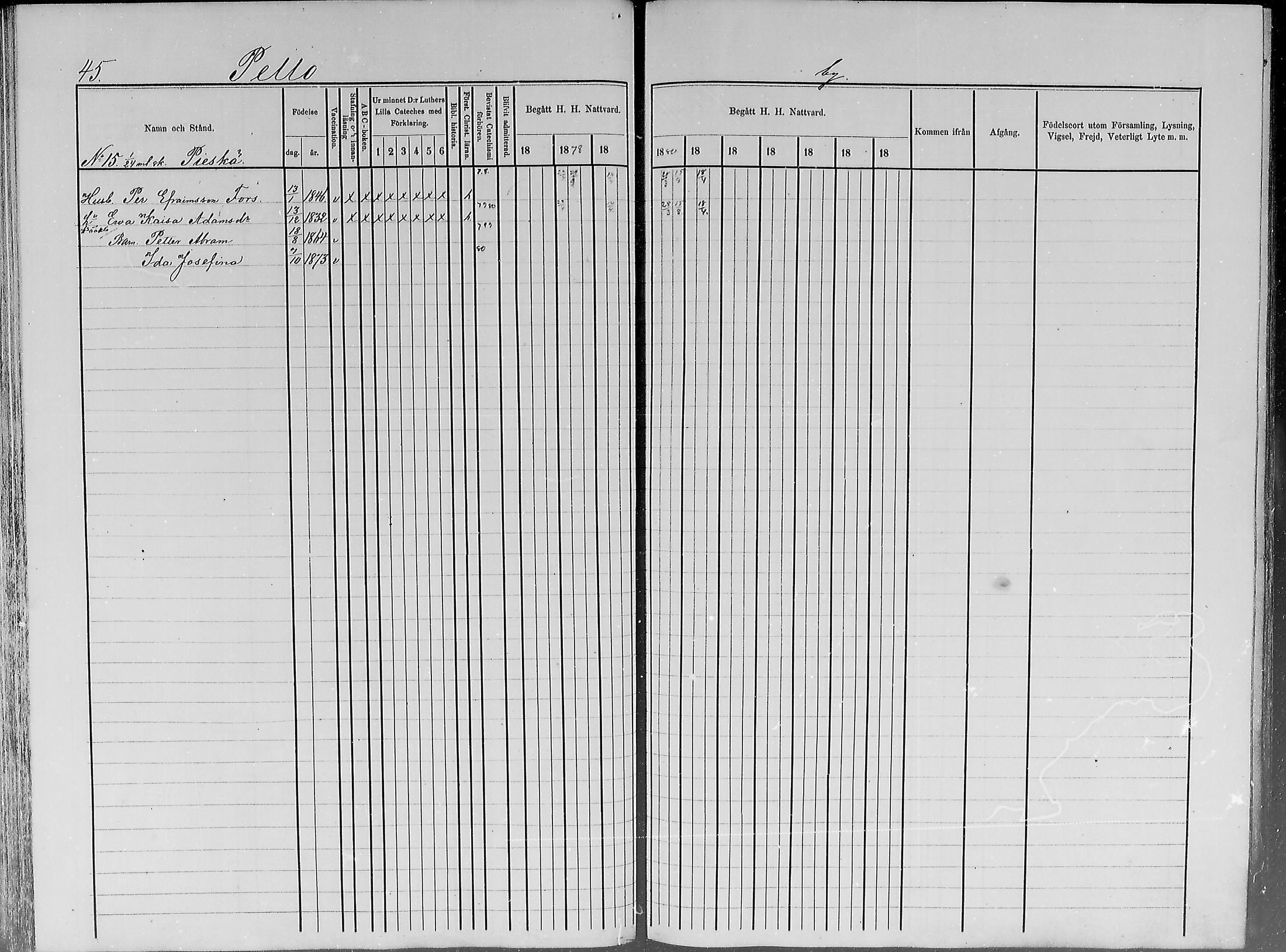 [ ../kirjat/Kirkonkirjat/turtola/rippikirja_1877-1881_mko6-10/kuvat/45.jpg ]