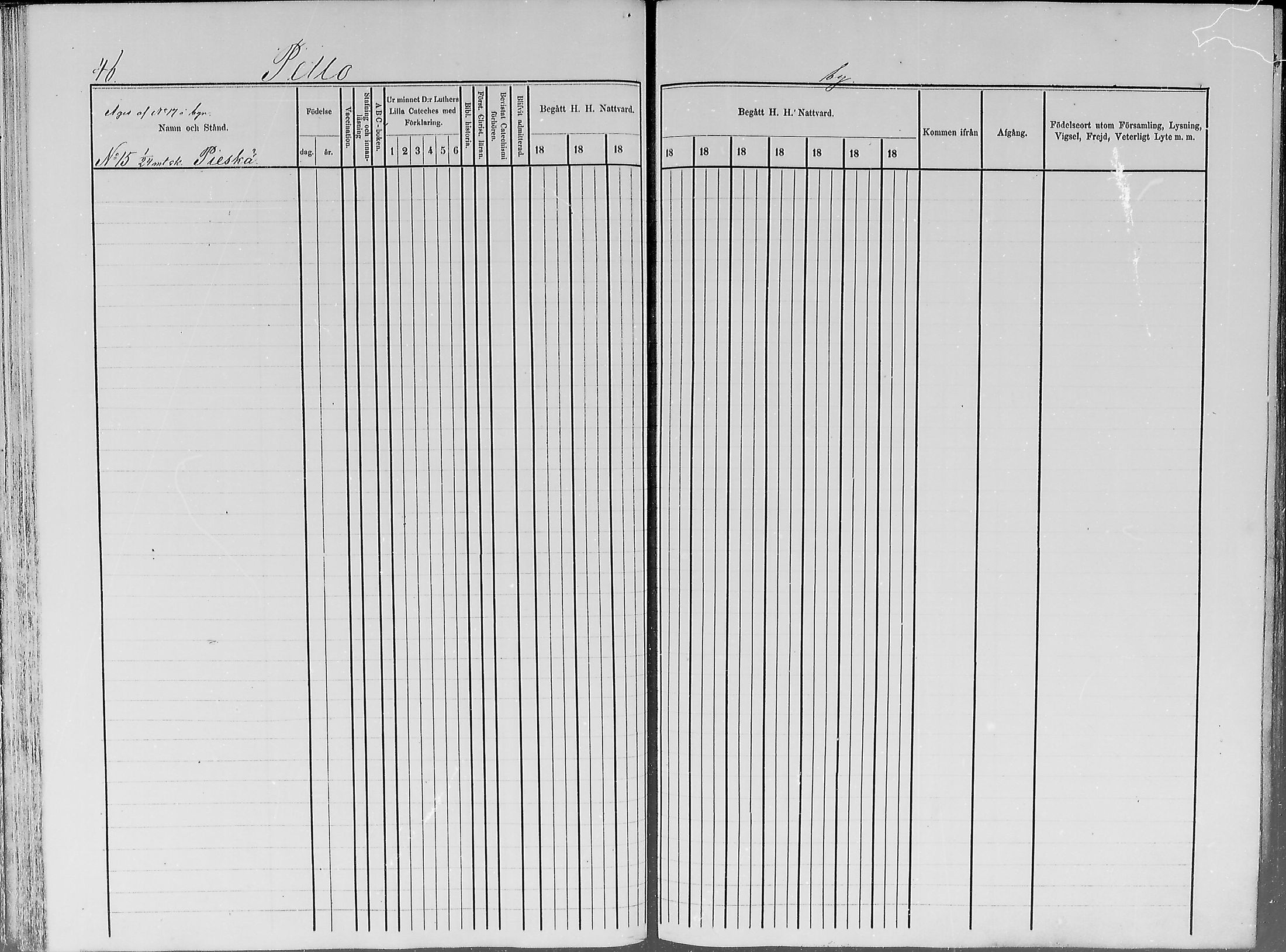 [ ../kirjat/Kirkonkirjat/turtola/rippikirja_1877-1881_mko6-10/kuvat/46.jpg ]