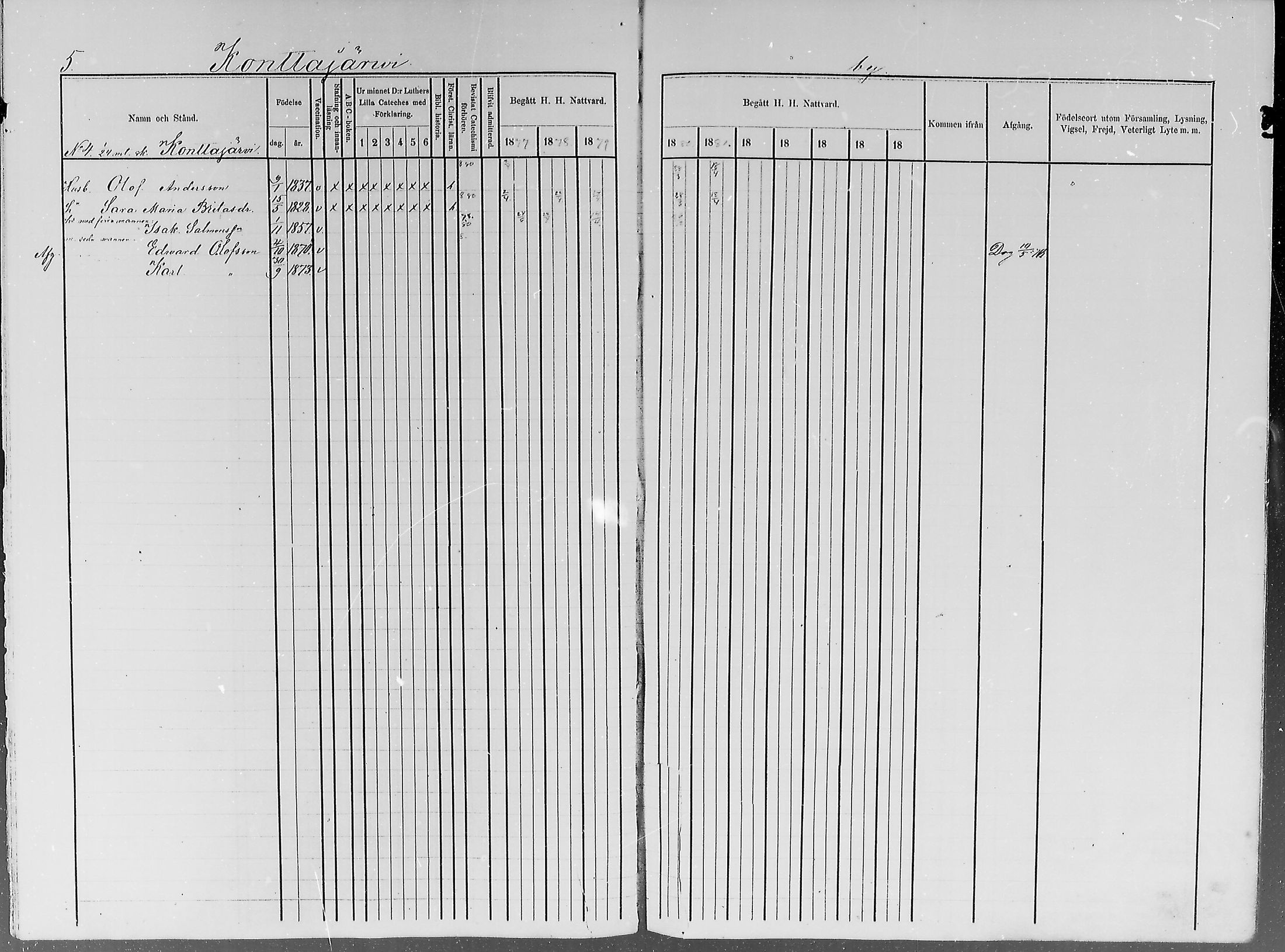 [ ../kirjat/Kirkonkirjat/turtola/rippikirja_1877-1881_mko6-10/kuvat/5.jpg ]