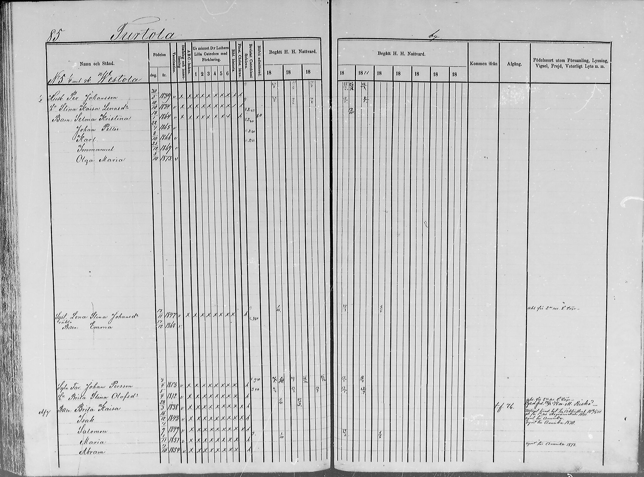 [ ../kirjat/Kirkonkirjat/turtola/rippikirja_1877-1881_mko6-10/kuvat/84.jpg ]