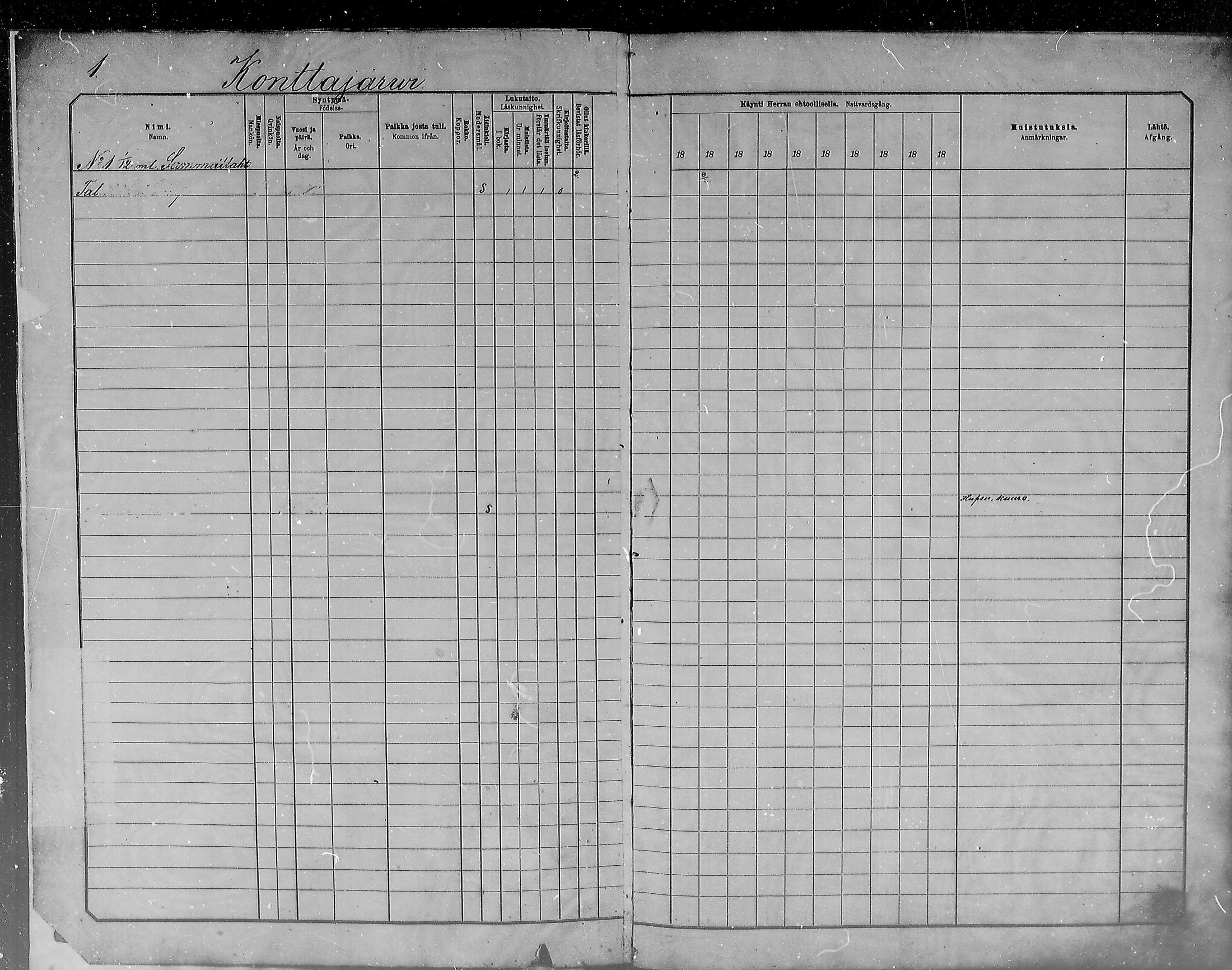 [ ../kirjat/Kirkonkirjat/turtola/rippikirja_1881-1890_mko11-19/kuvat/1.jpg ]