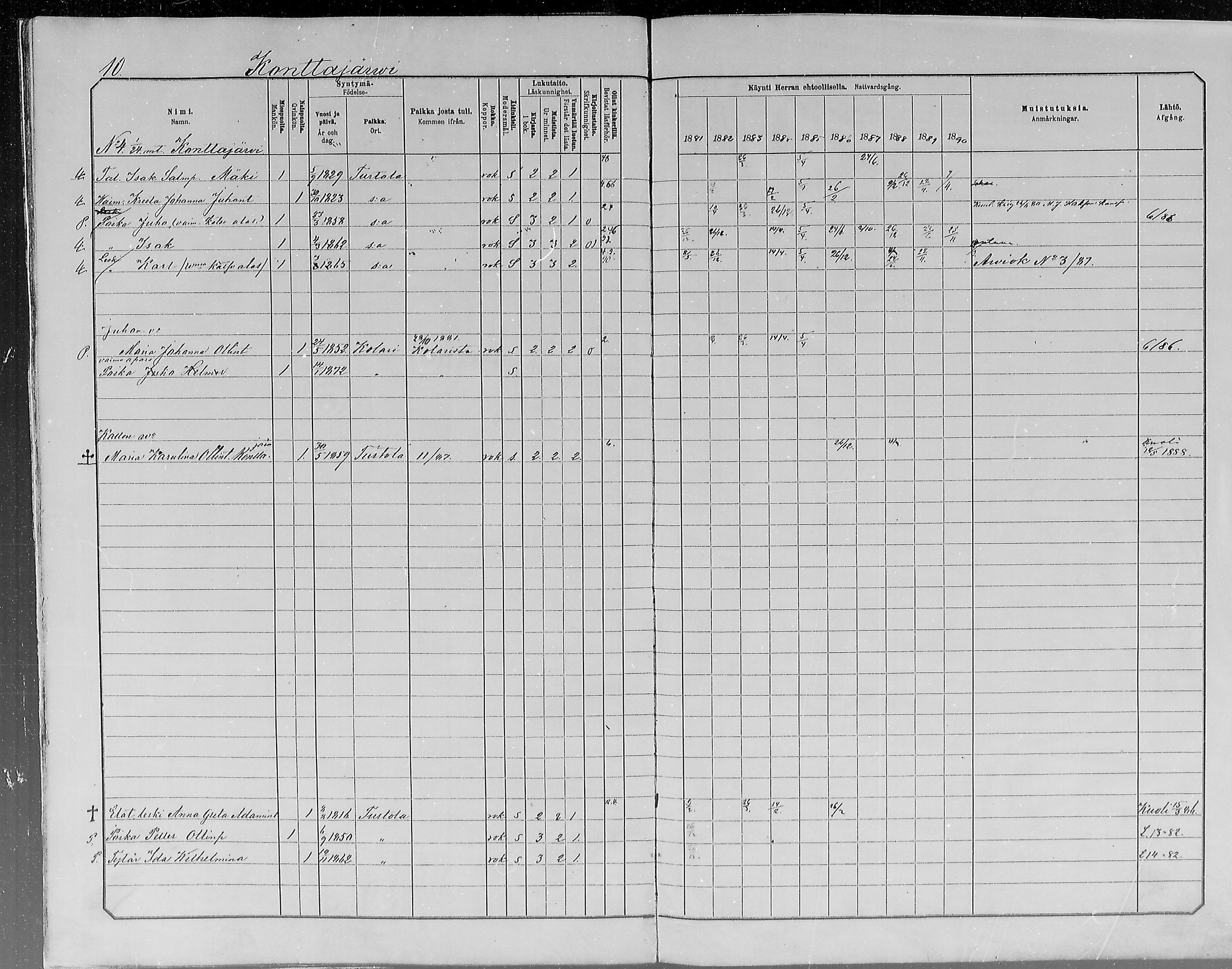[ ../kirjat/Kirkonkirjat/turtola/rippikirja_1881-1890_mko11-19/kuvat/10.jpg ]