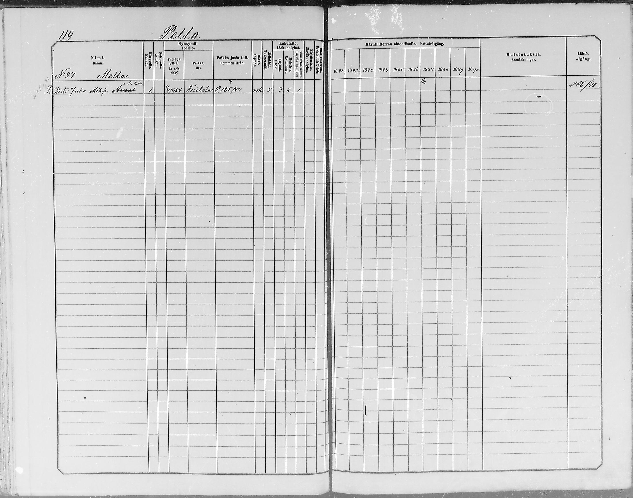 [ ../kirjat/Kirkonkirjat/turtola/rippikirja_1881-1890_mko11-19/kuvat/119.jpg ]