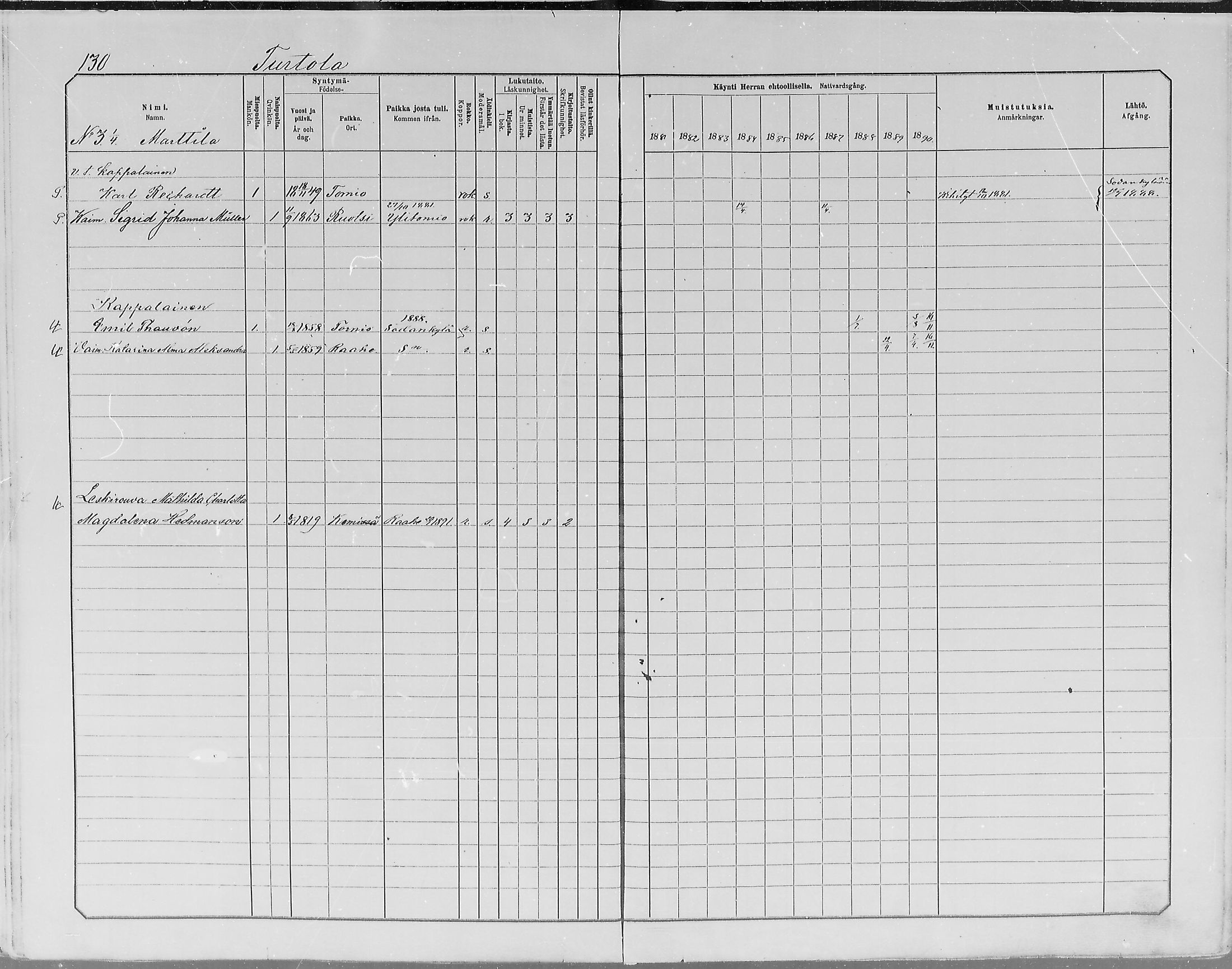 [ ../kirjat/Kirkonkirjat/turtola/rippikirja_1881-1890_mko11-19/kuvat/130.jpg ]