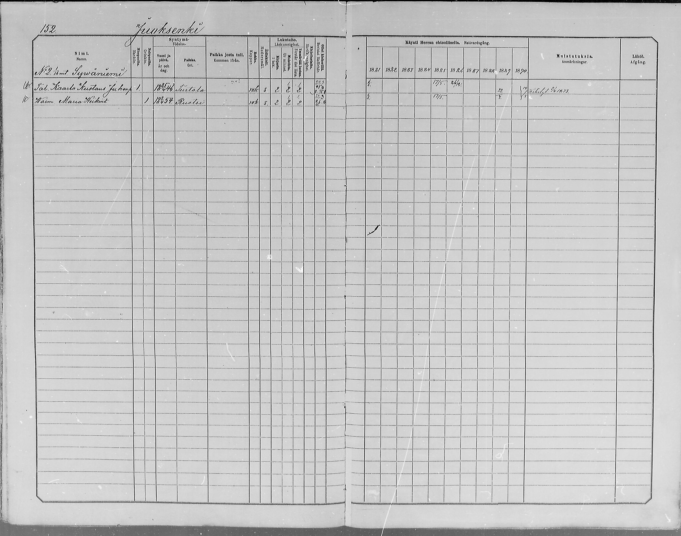[ ../kirjat/Kirkonkirjat/turtola/rippikirja_1881-1890_mko11-19/kuvat/152.jpg ]