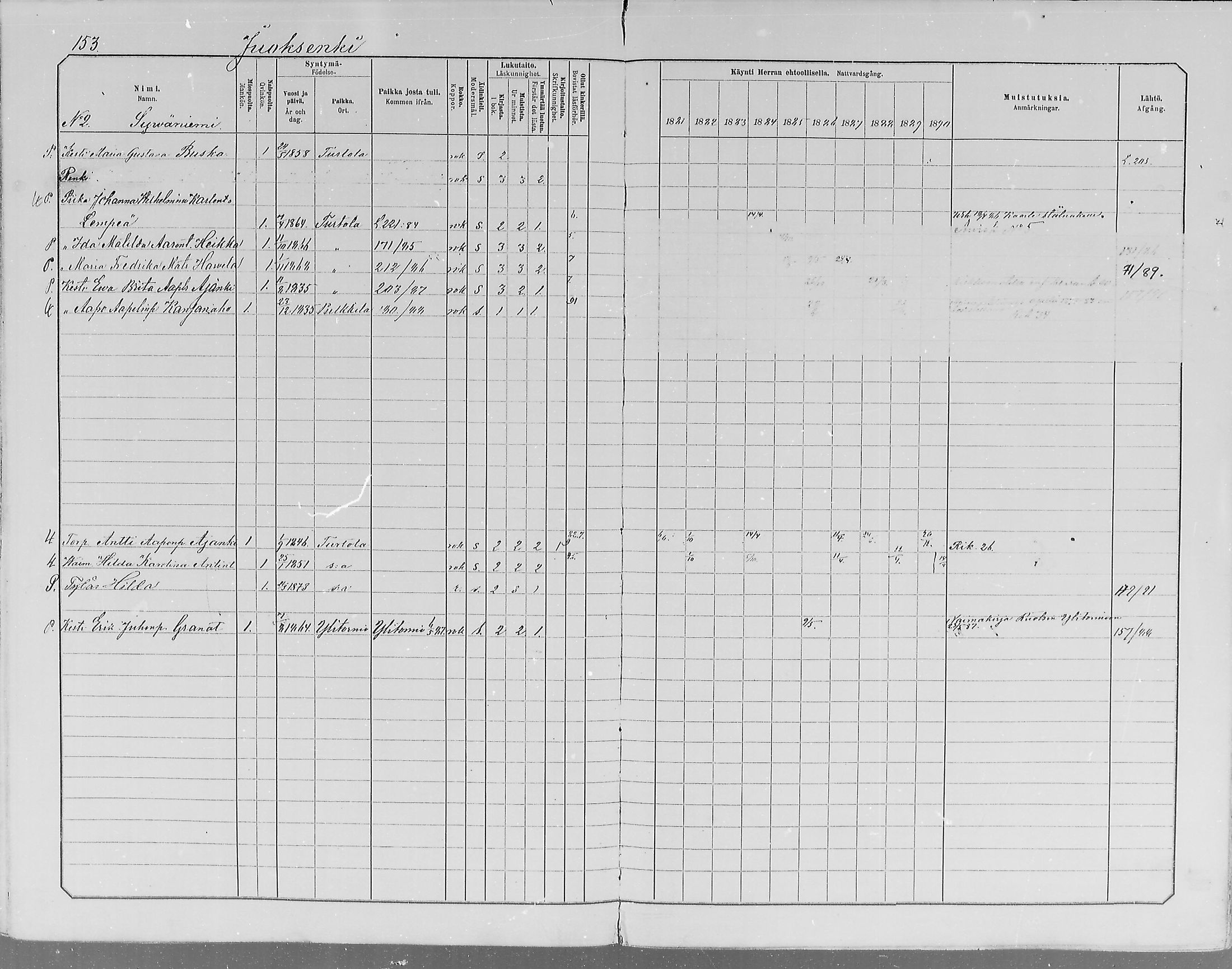 [ ../kirjat/Kirkonkirjat/turtola/rippikirja_1881-1890_mko11-19/kuvat/153.jpg ]