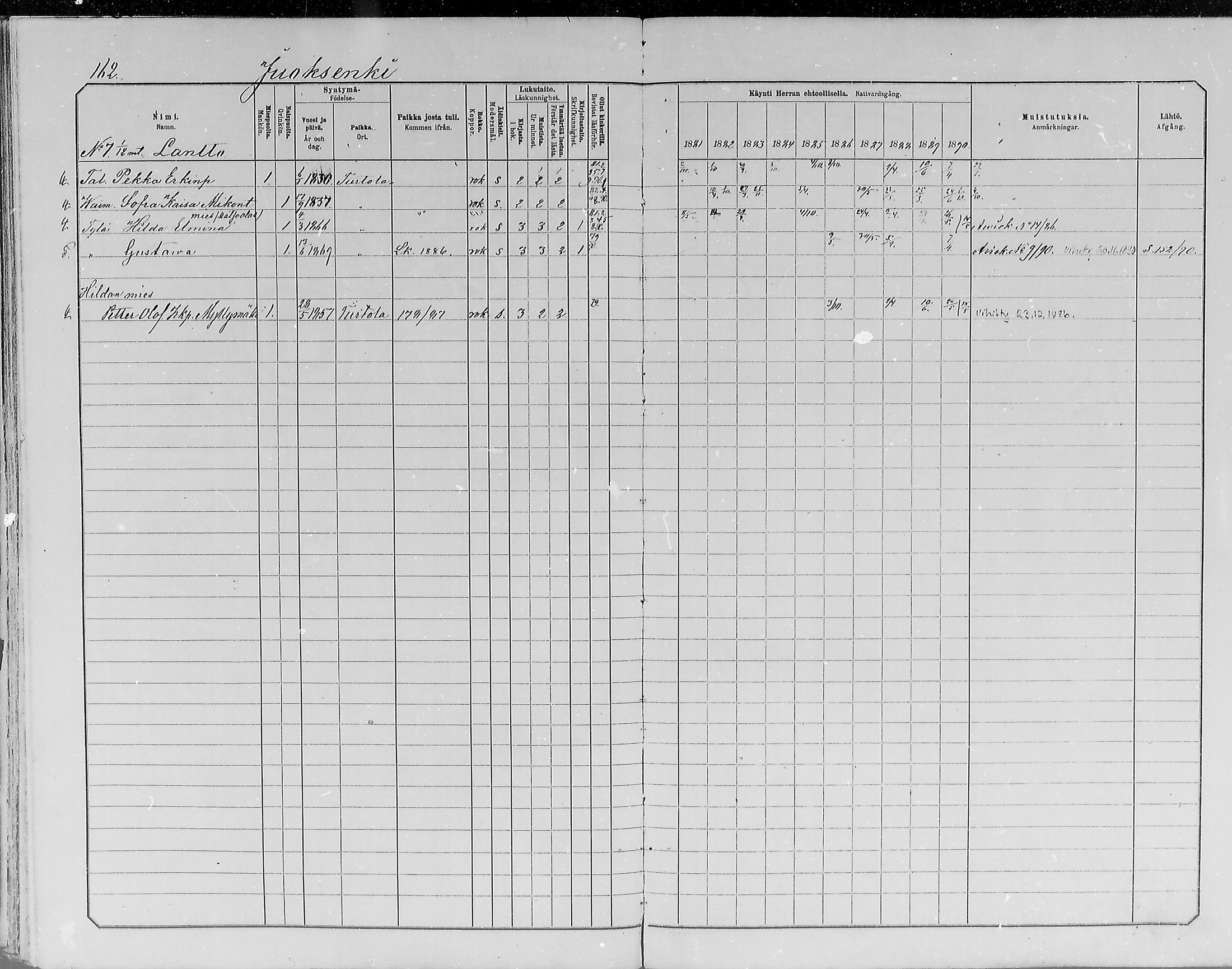 [ ../kirjat/Kirkonkirjat/turtola/rippikirja_1881-1890_mko11-19/kuvat/162.jpg ]
