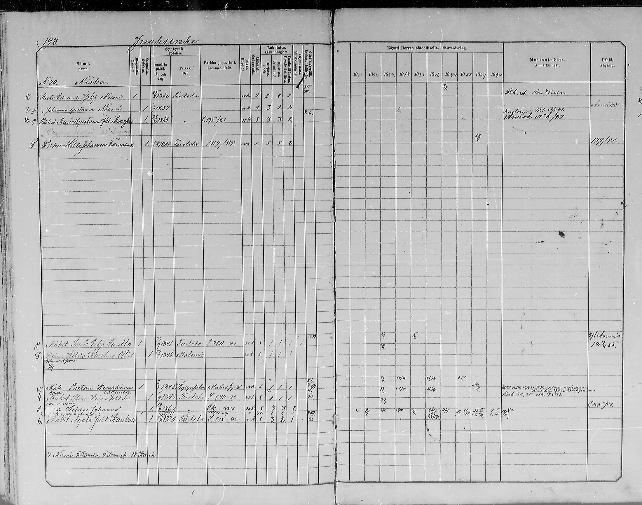 [ ../kirjat/Kirkonkirjat/turtola/rippikirja_1881-1890_mko11-19/kuvat/193.jpg ]