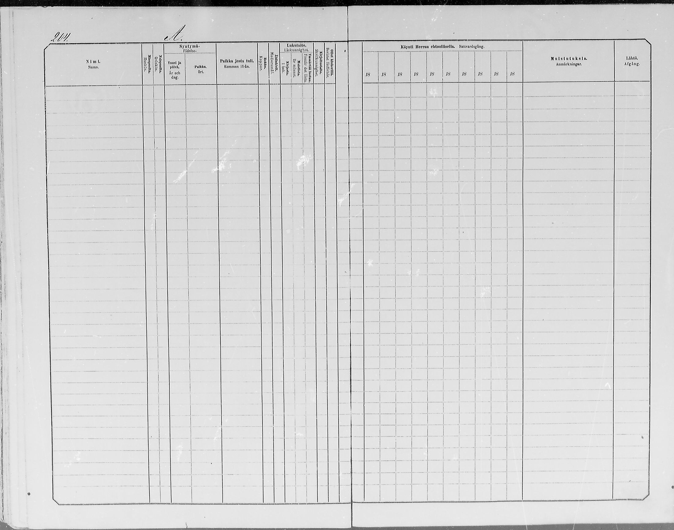 [ ../kirjat/Kirkonkirjat/turtola/rippikirja_1881-1890_mko11-19/kuvat/202.jpg ]