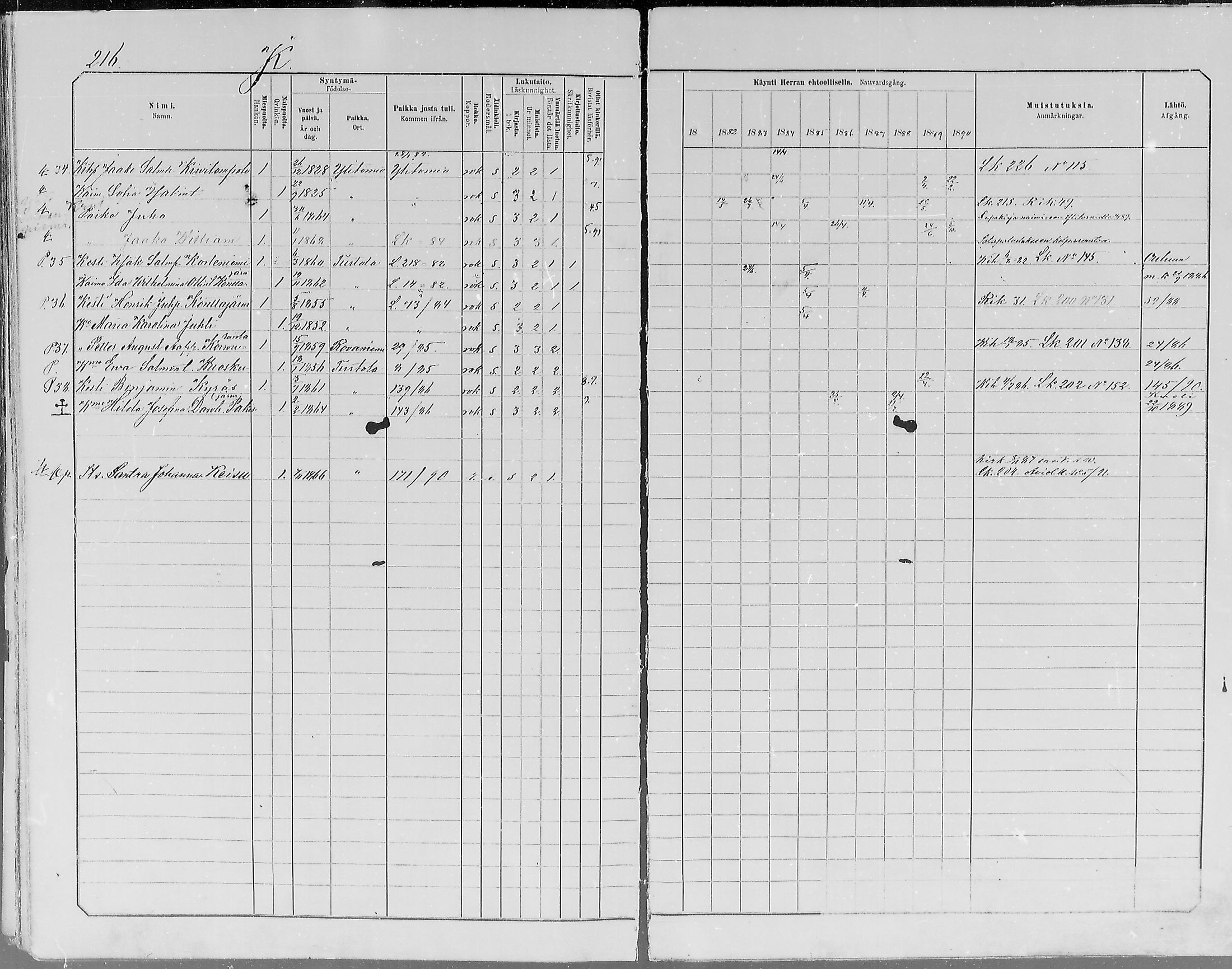 [ ../kirjat/Kirkonkirjat/turtola/rippikirja_1881-1890_mko11-19/kuvat/214.jpg ]