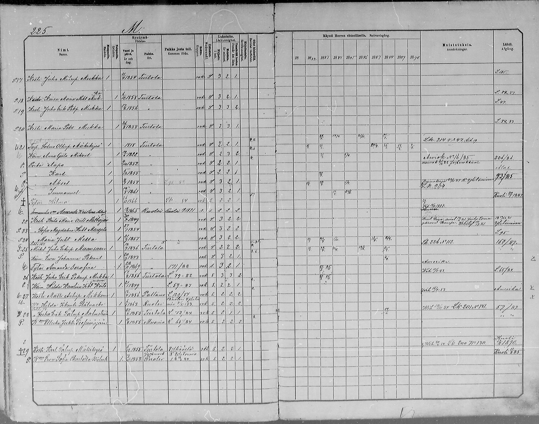 [ ../kirjat/Kirkonkirjat/turtola/rippikirja_1881-1890_mko11-19/kuvat/223.jpg ]